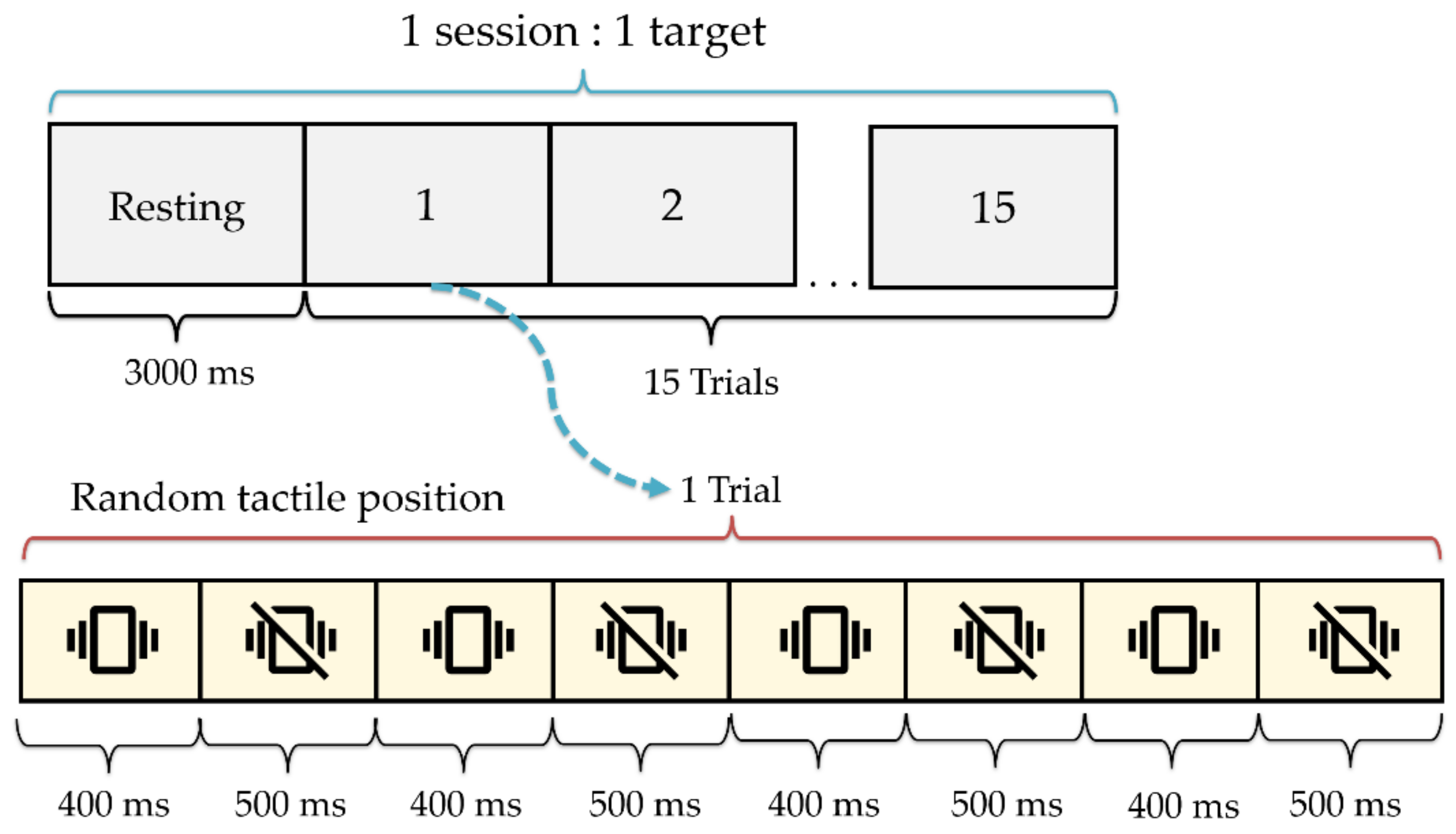 Sensors 24 06378 g003