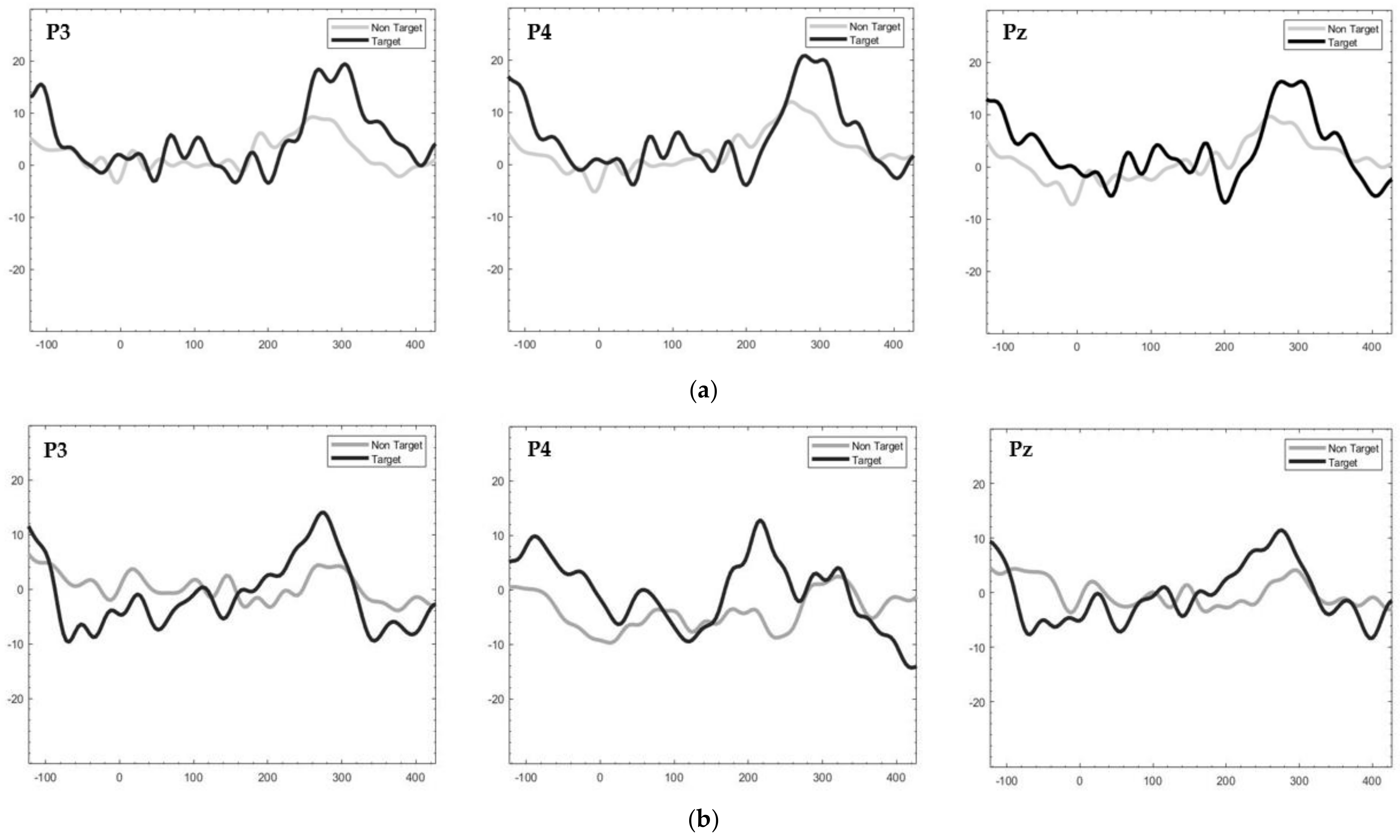 Sensors 24 06378 g004