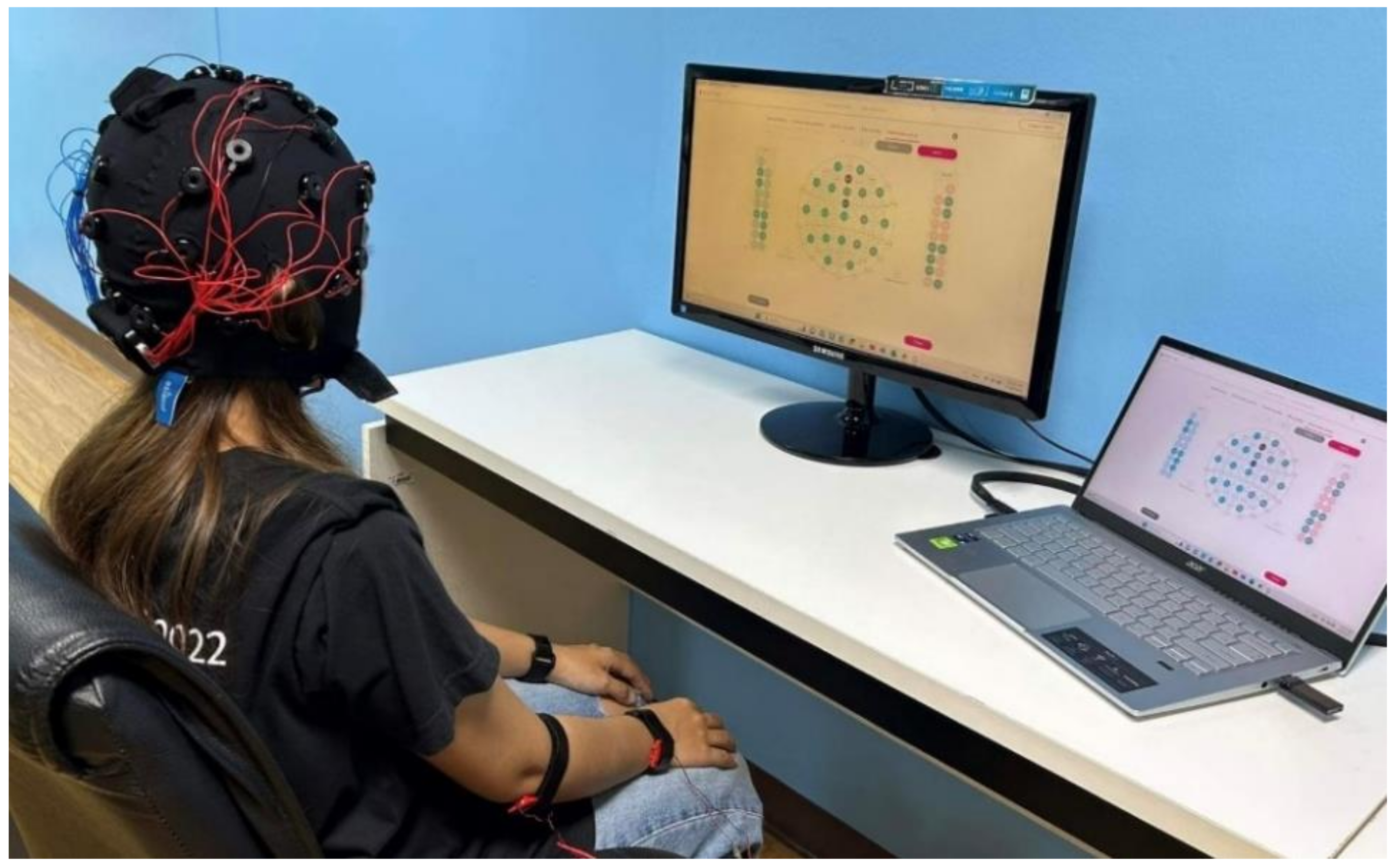 Sensors 24 06378 g005