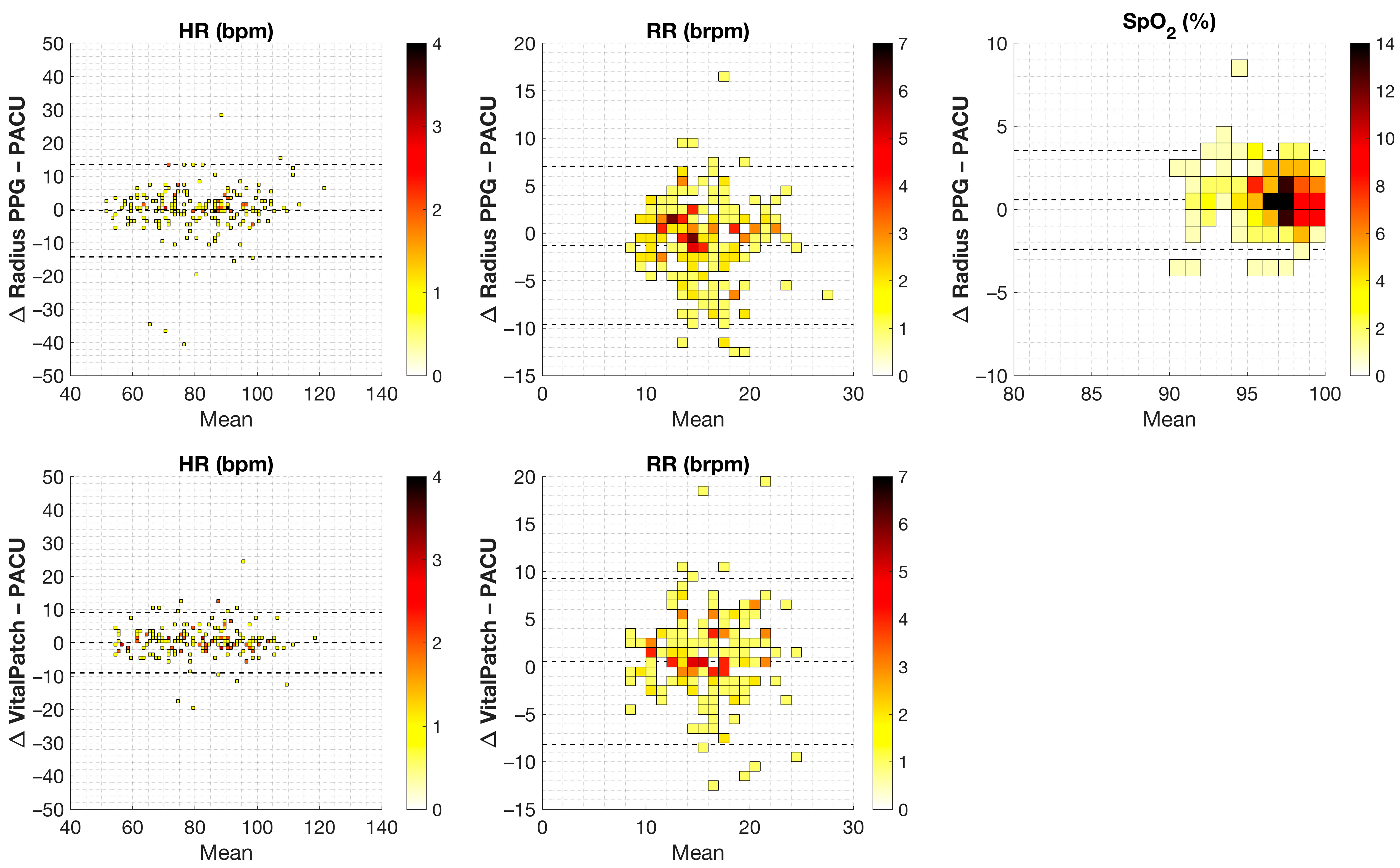 Sensors 24 06379 g002