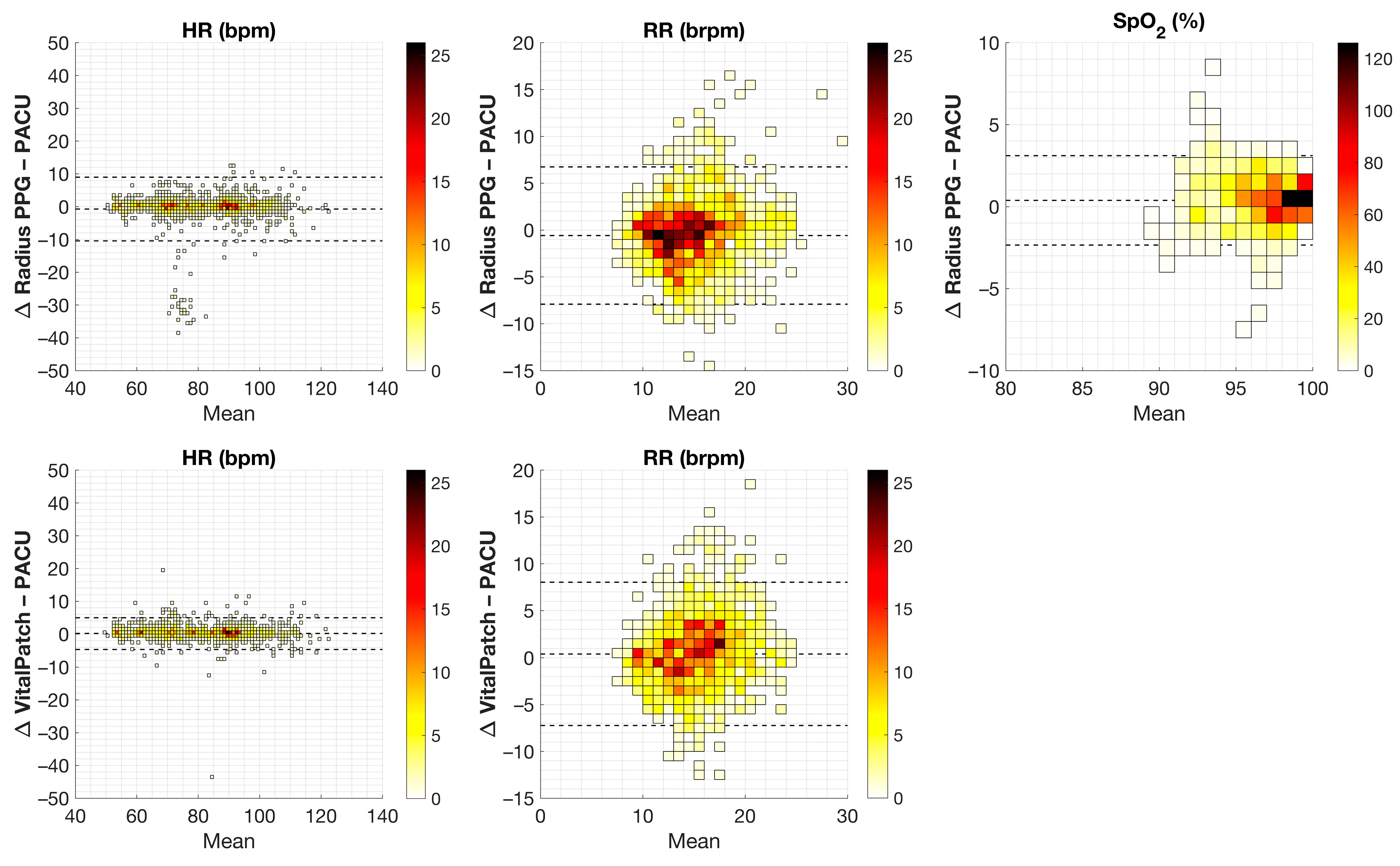 Sensors 24 06379 g003