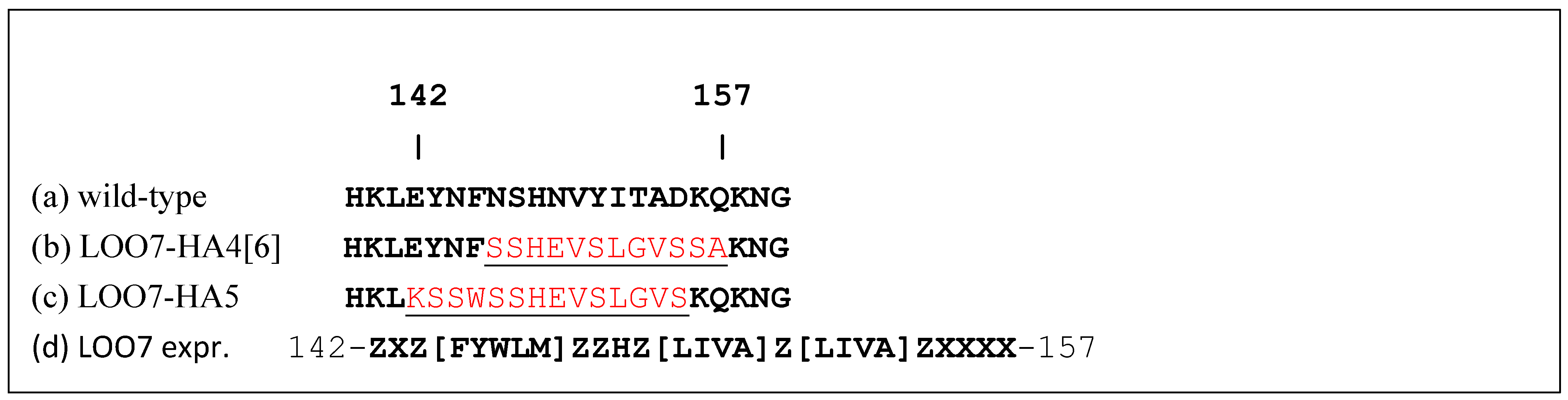Sensors 24 06380 g003