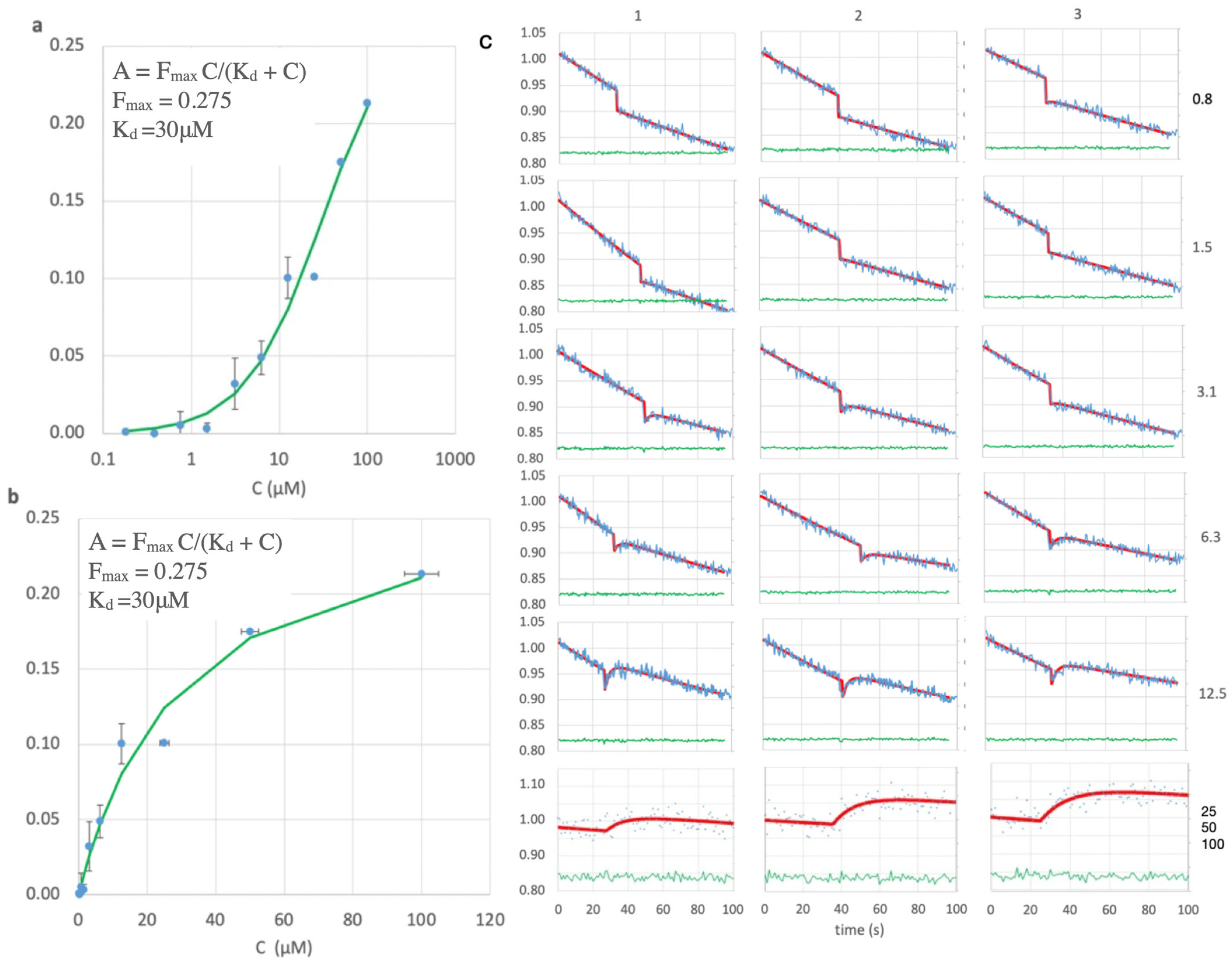 Sensors 24 06380 g004