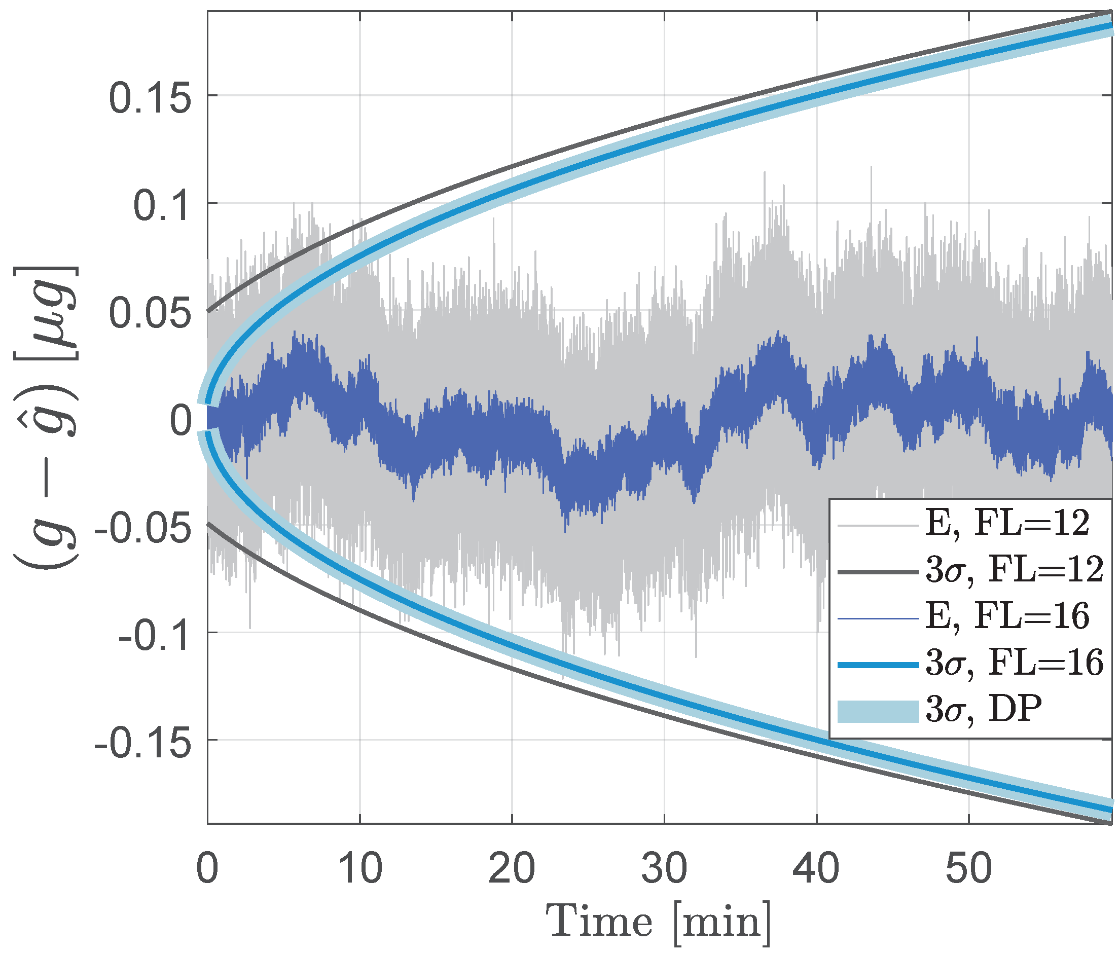 Sensors 24 06381 g001