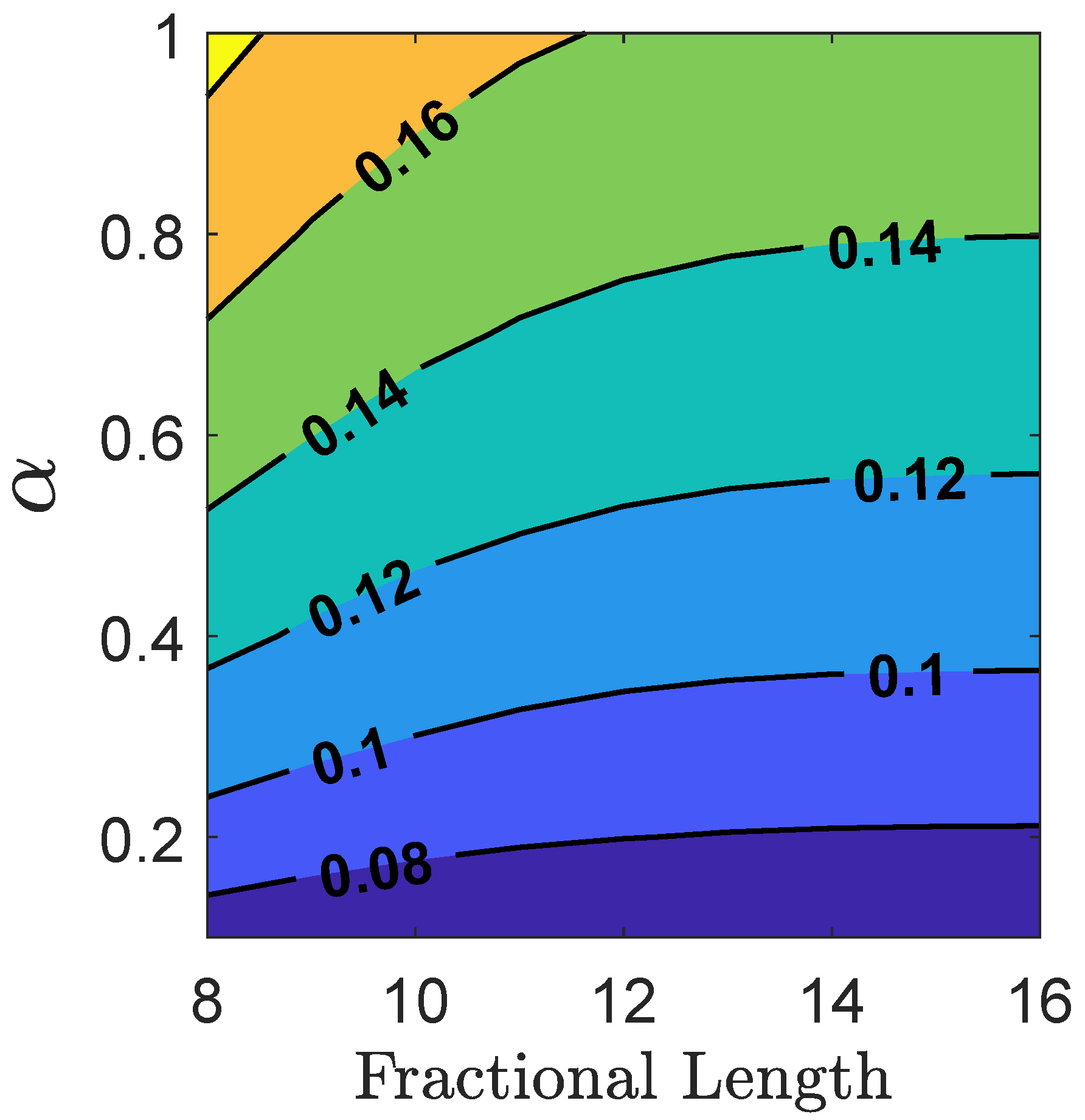Sensors 24 06381 g004