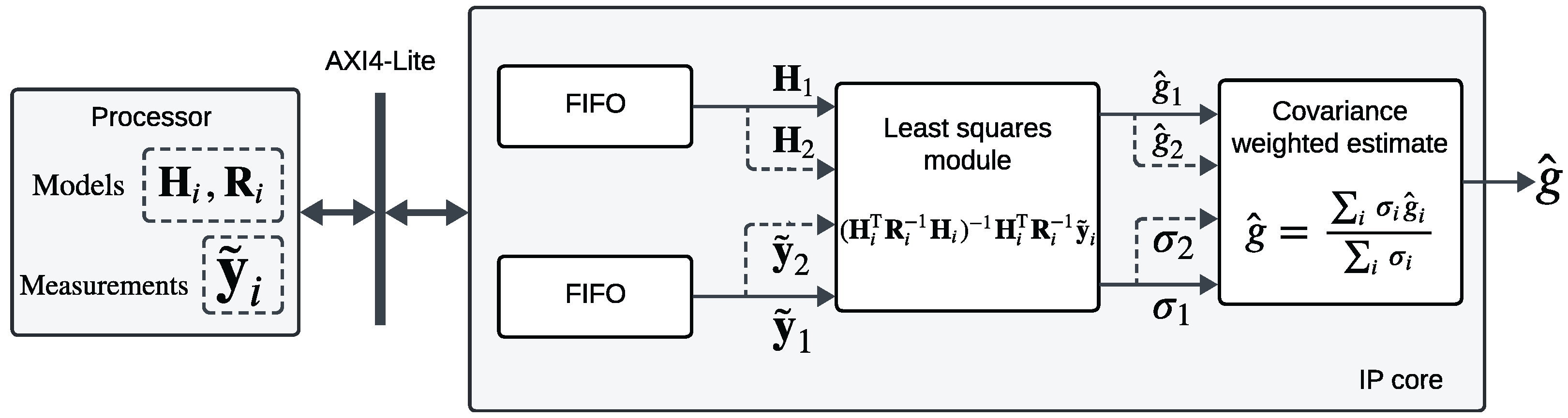 Sensors 24 06381 g008