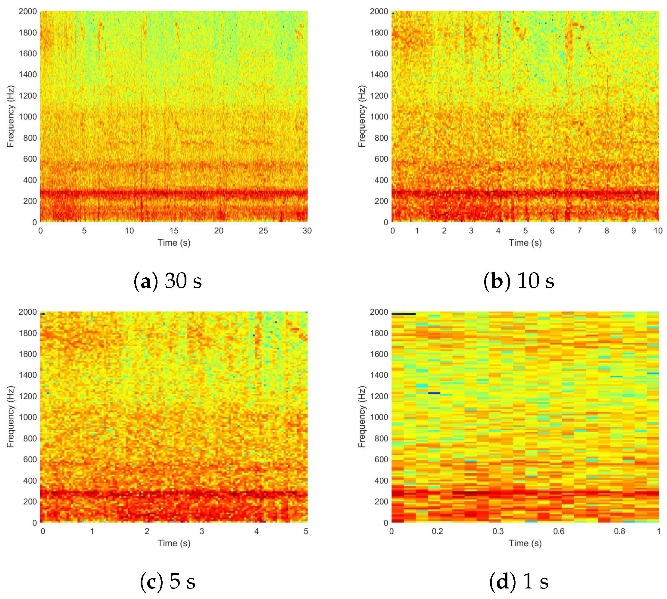 Sensors 24 06384 g001