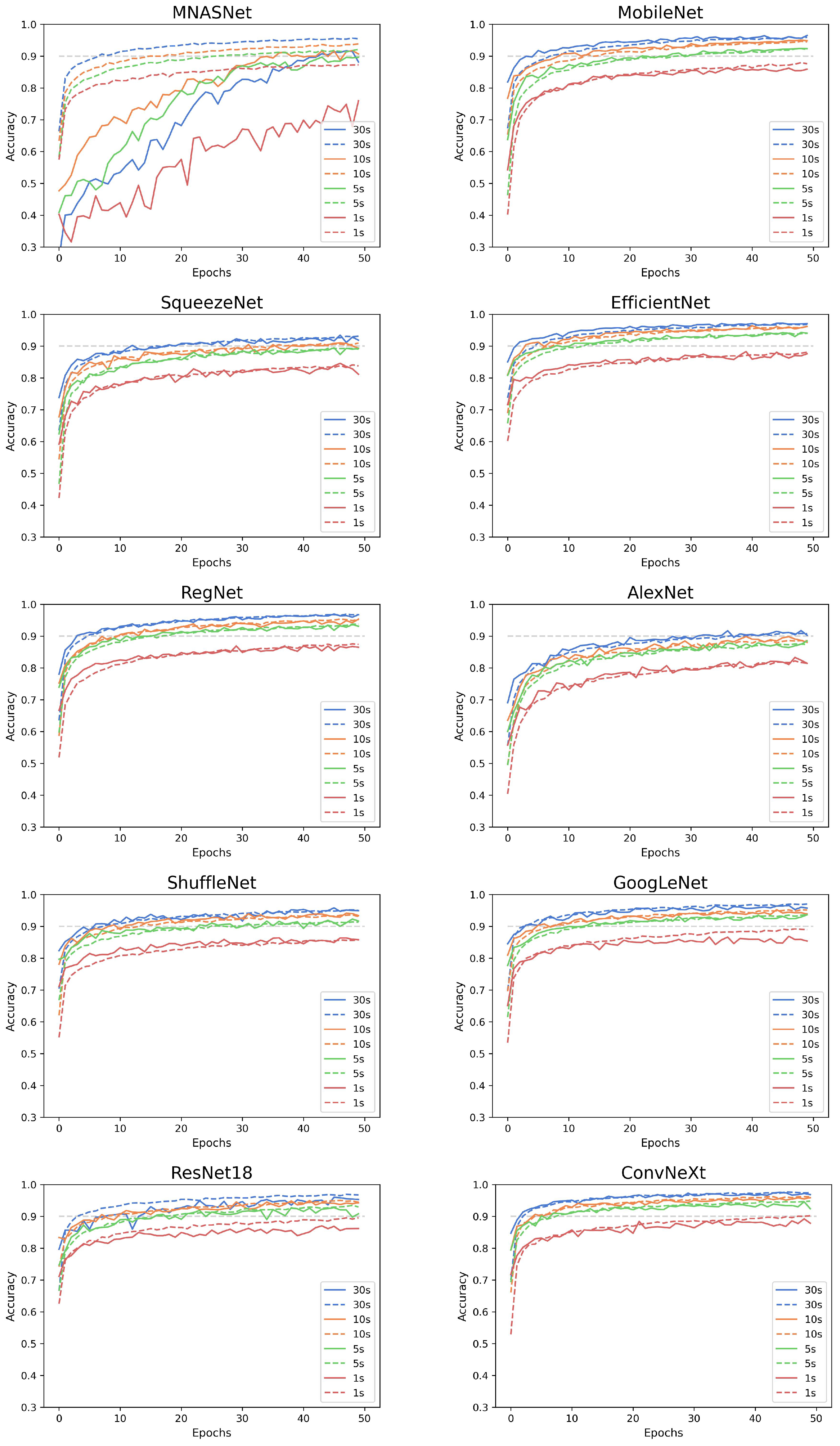 Sensors 24 06384 g003