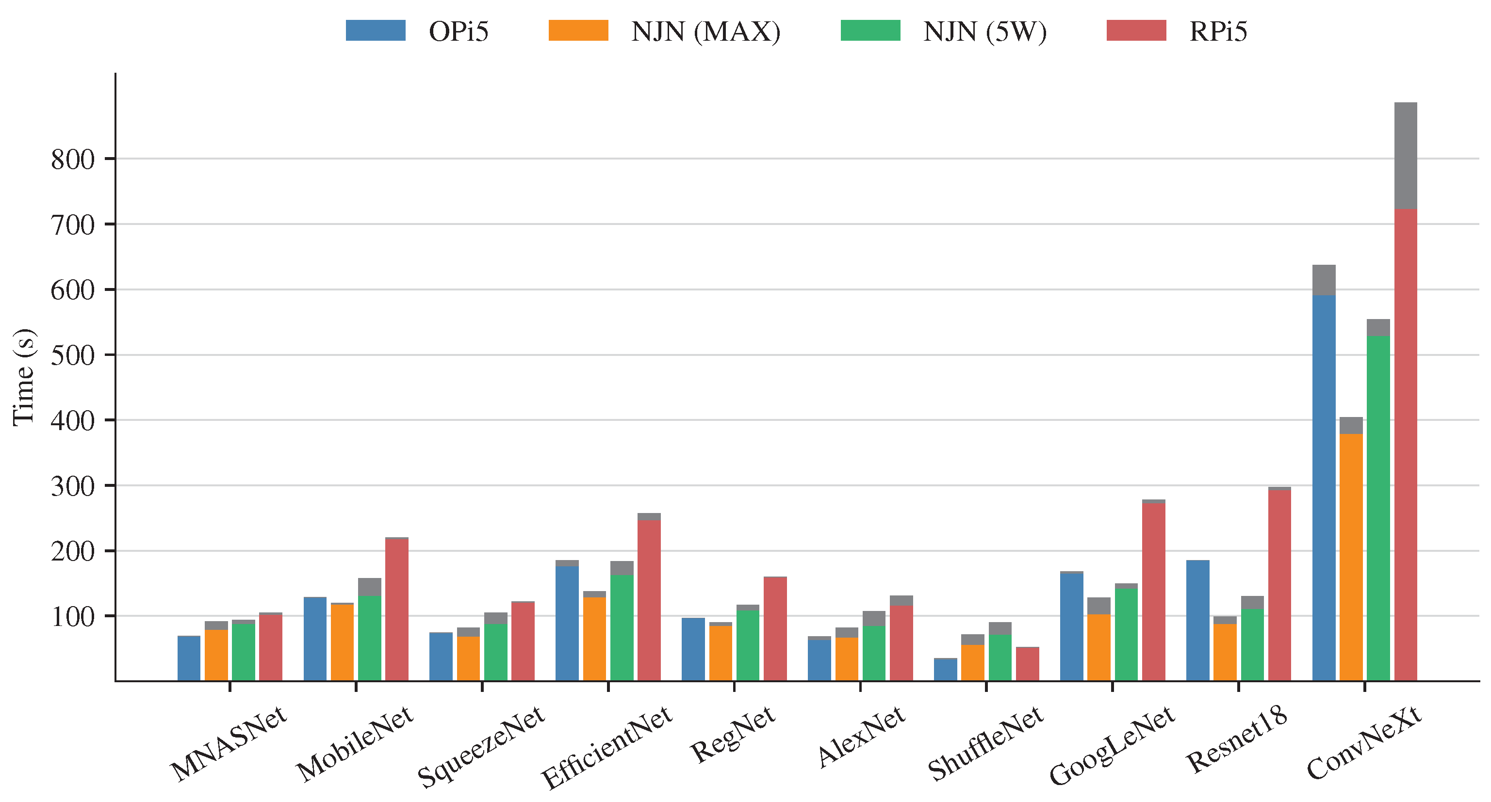 Sensors 24 06384 g004