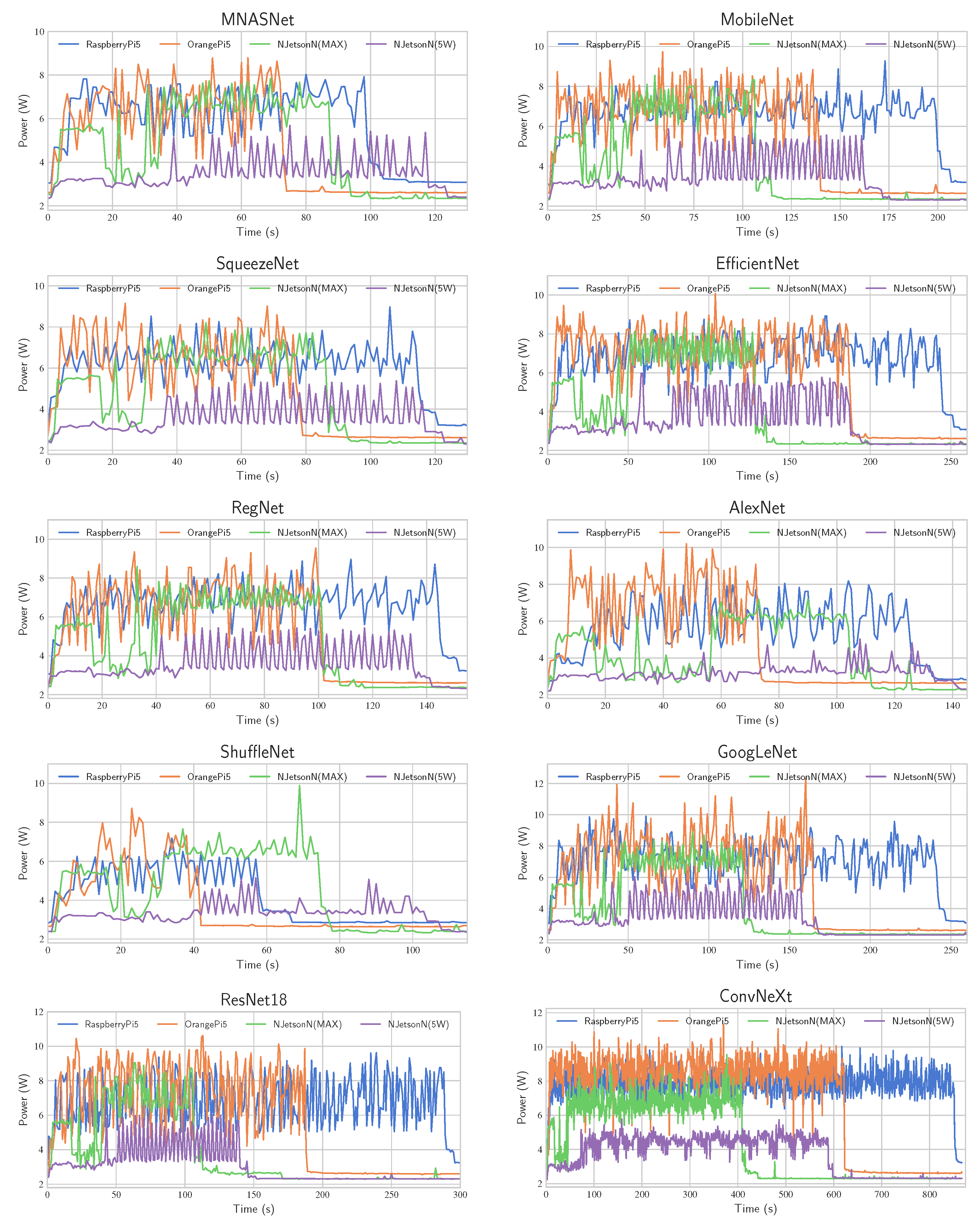 Sensors 24 06384 g005