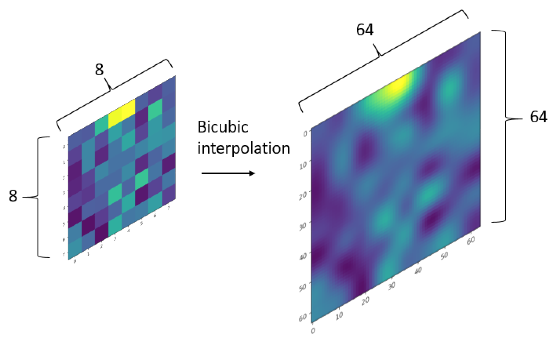 Sensors 24 06388 g002