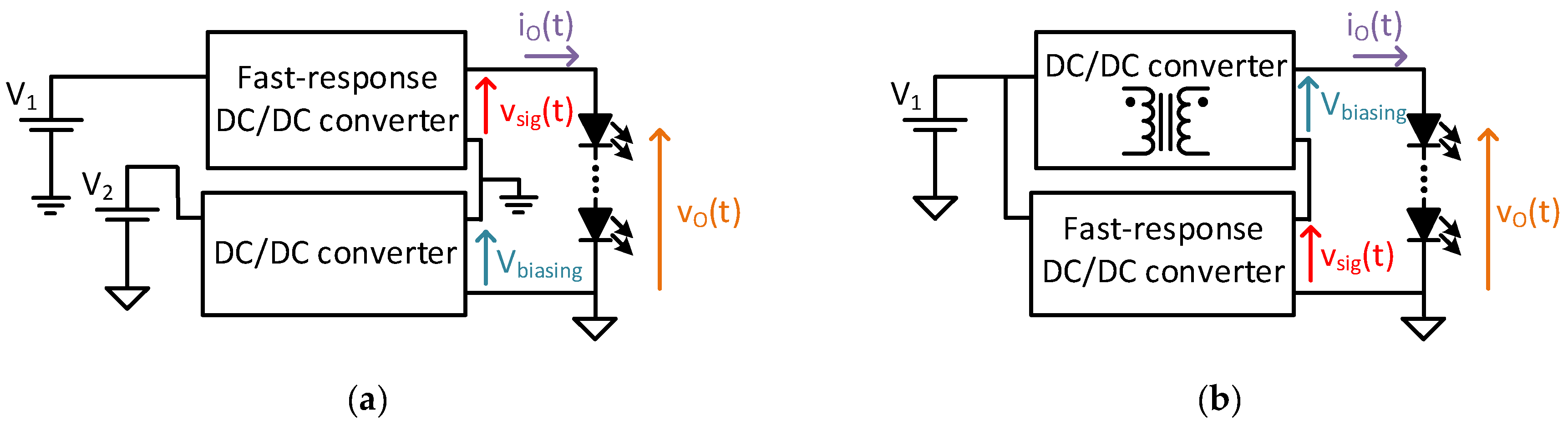 Sensors 24 06392 g002