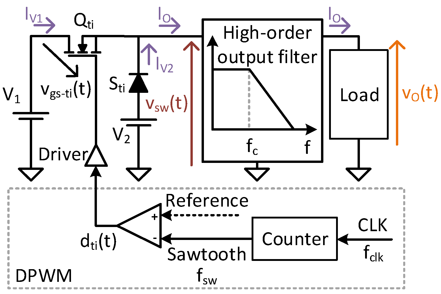 Sensors 24 06392 g003
