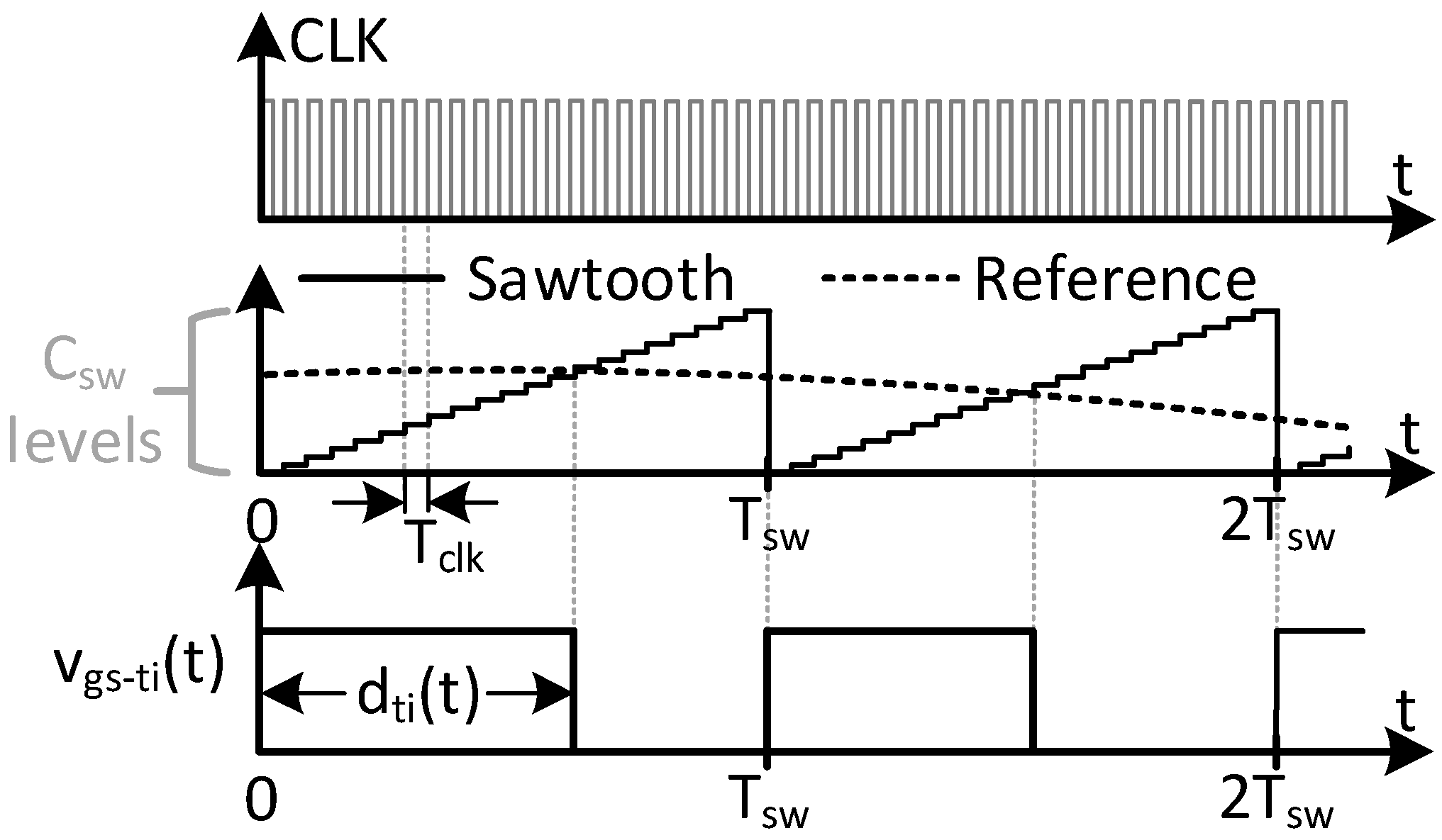 Sensors 24 06392 g005
