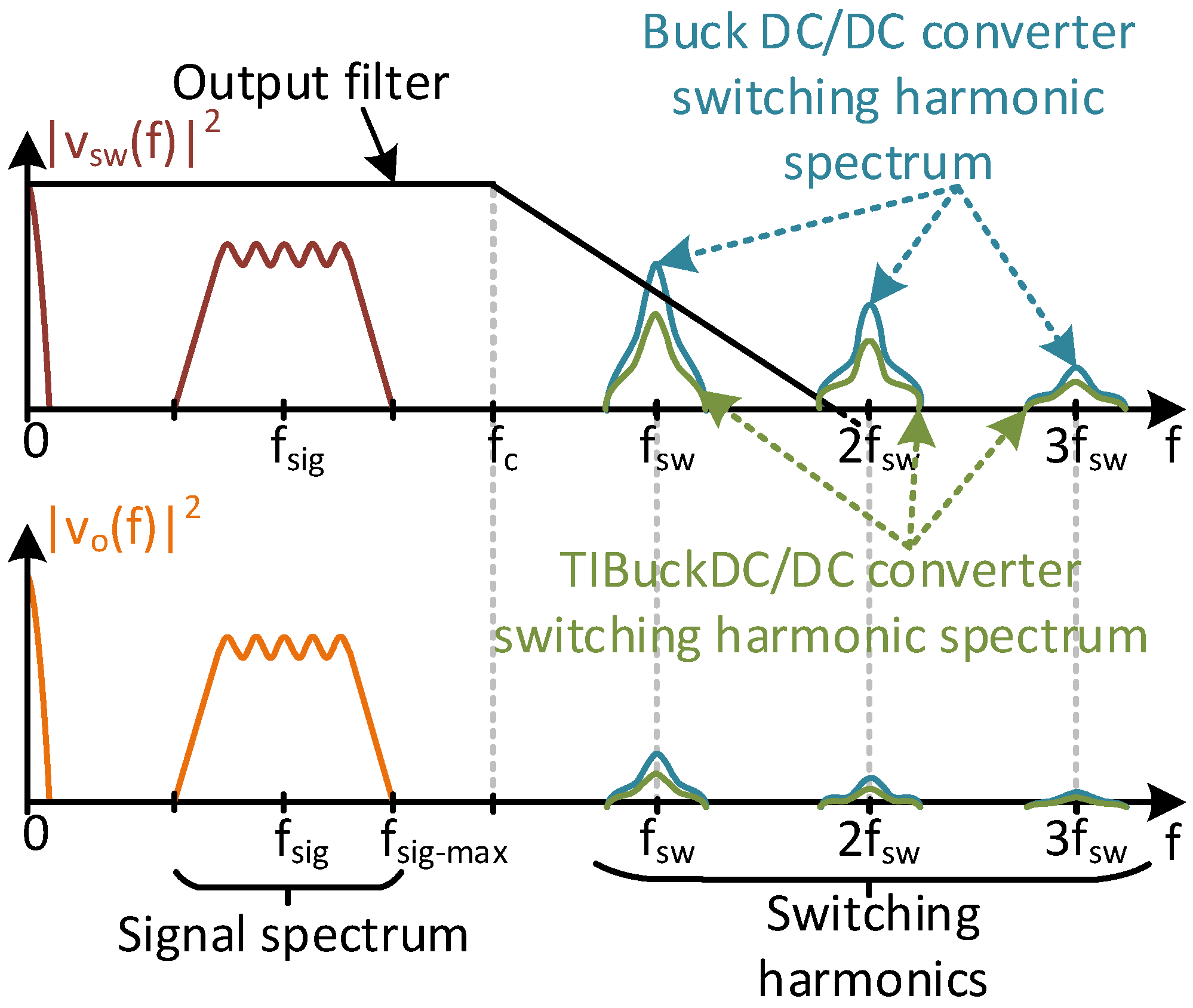 Sensors 24 06392 g006