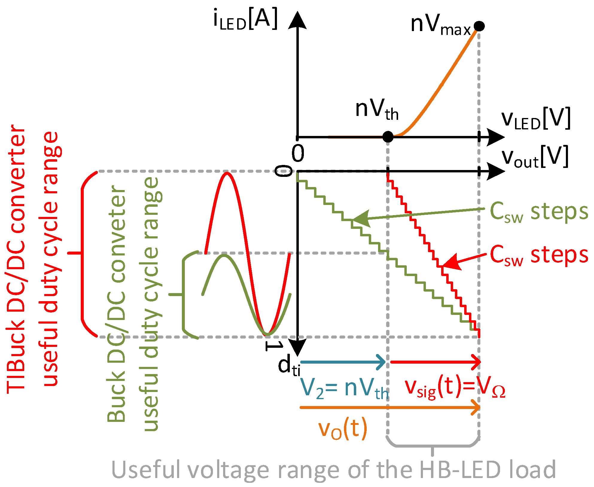 Sensors 24 06392 g007