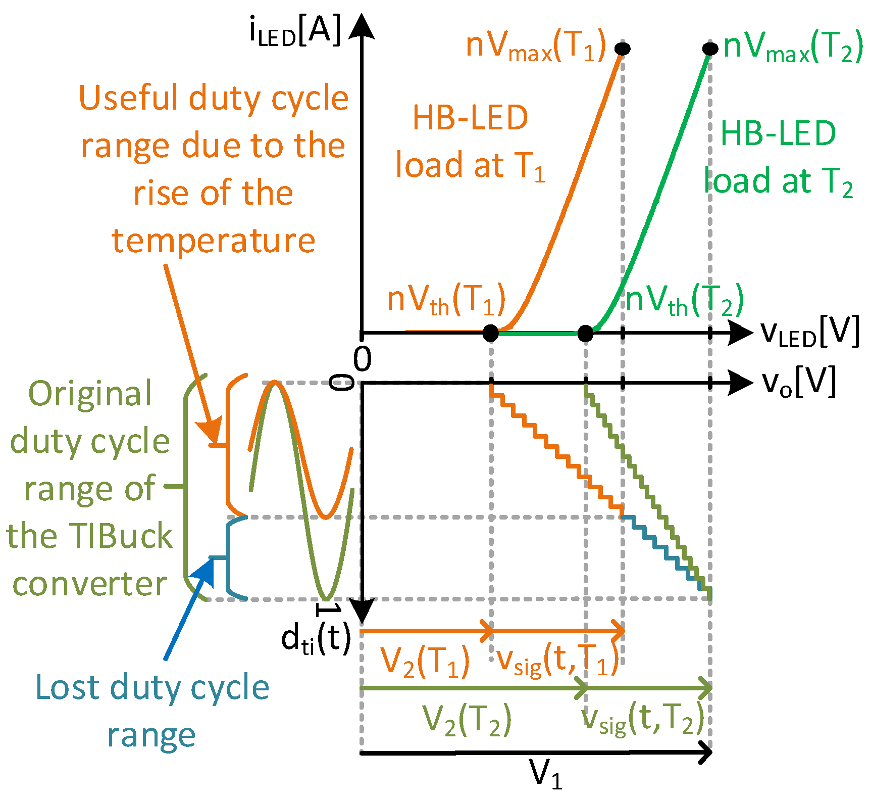 Sensors 24 06392 g009