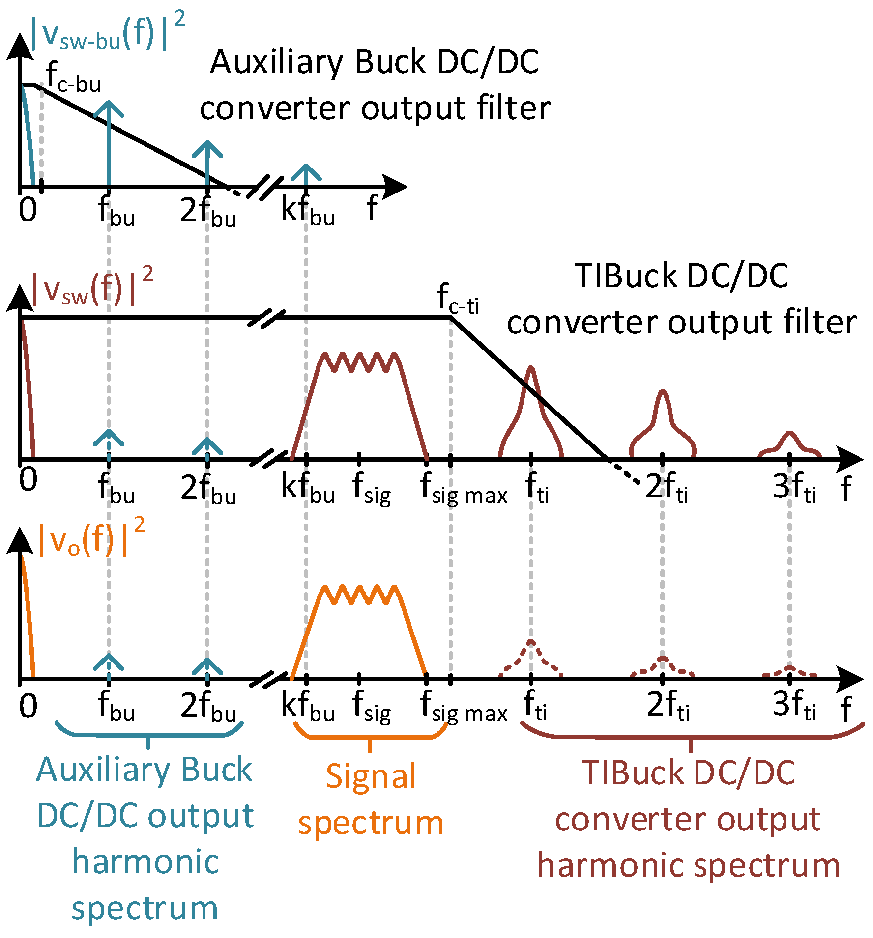 Sensors 24 06392 g010