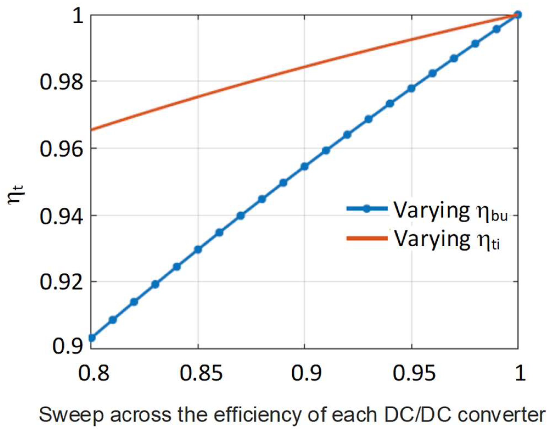 Sensors 24 06392 g014
