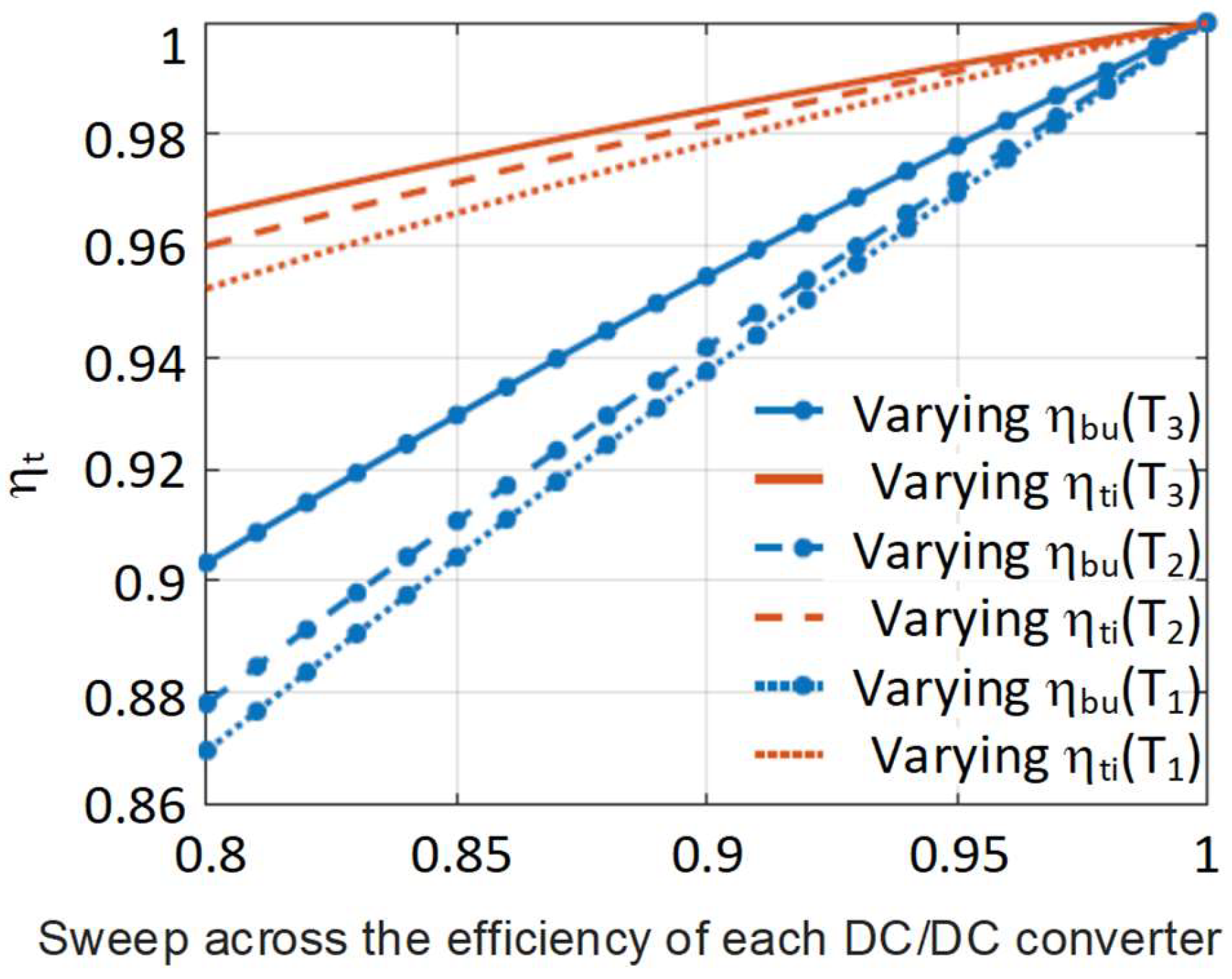 Sensors 24 06392 g015
