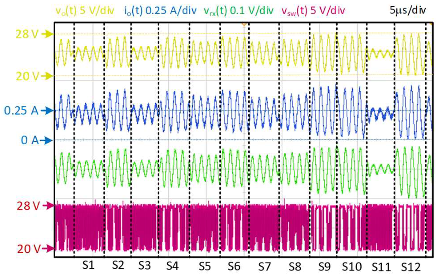Sensors 24 06392 g019