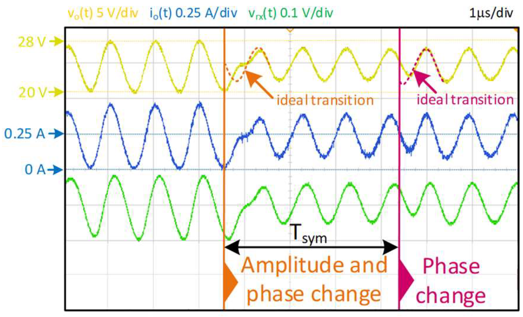 Sensors 24 06392 g020