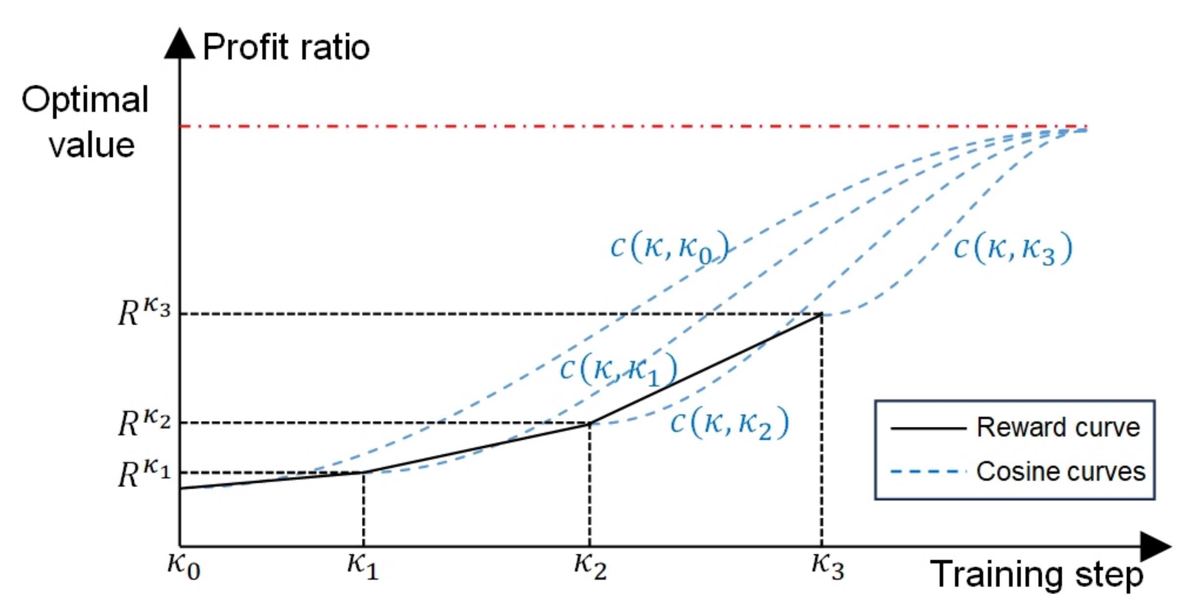 Sensors 24 06396 g006