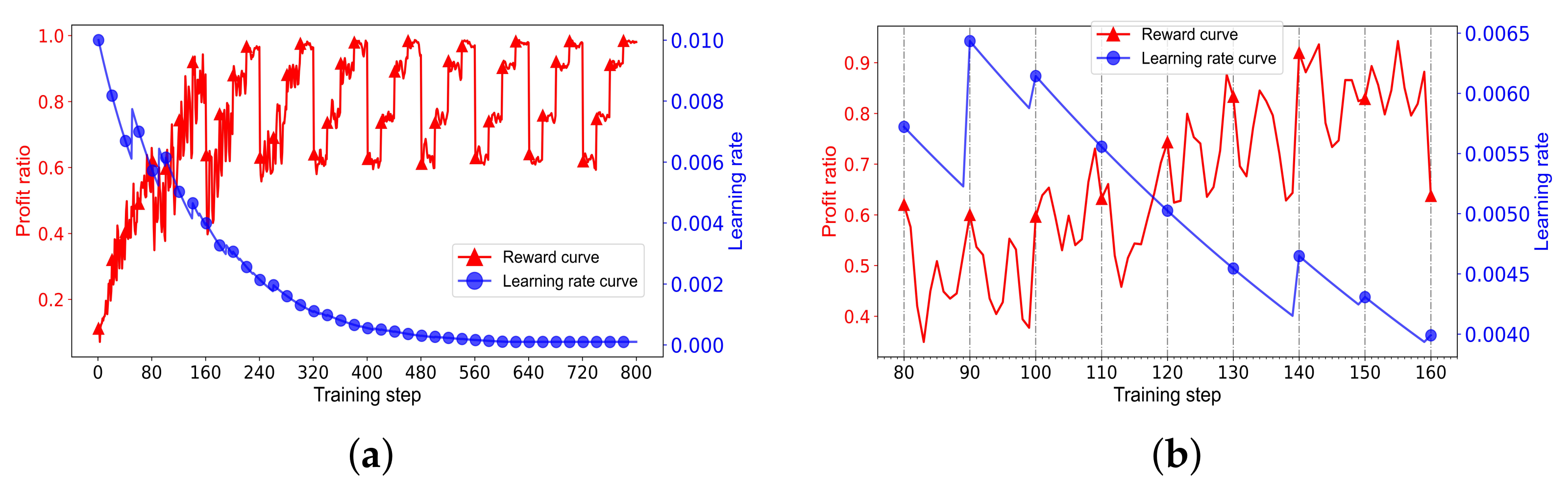 Sensors 24 06396 g007