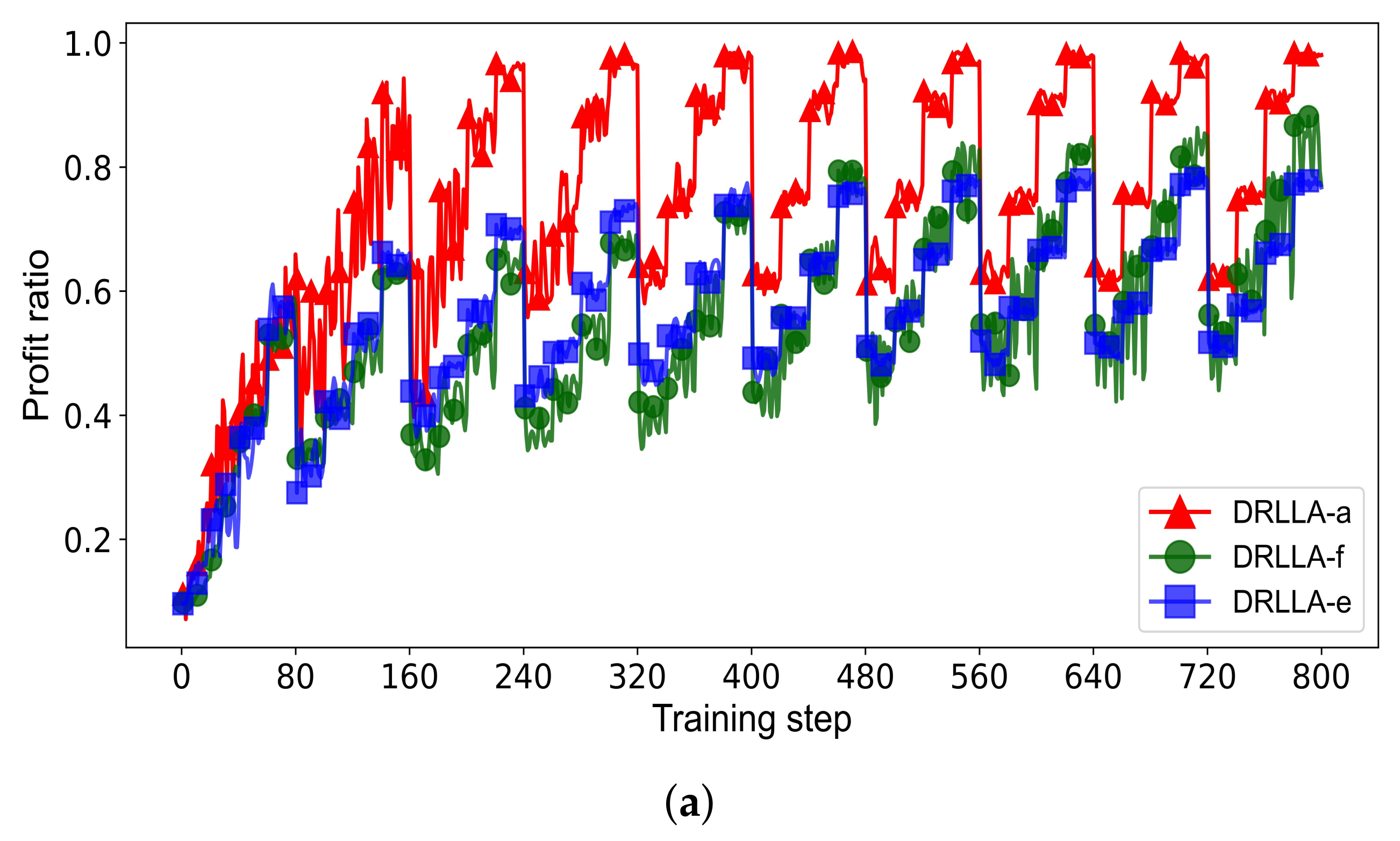 Sensors 24 06396 g010a