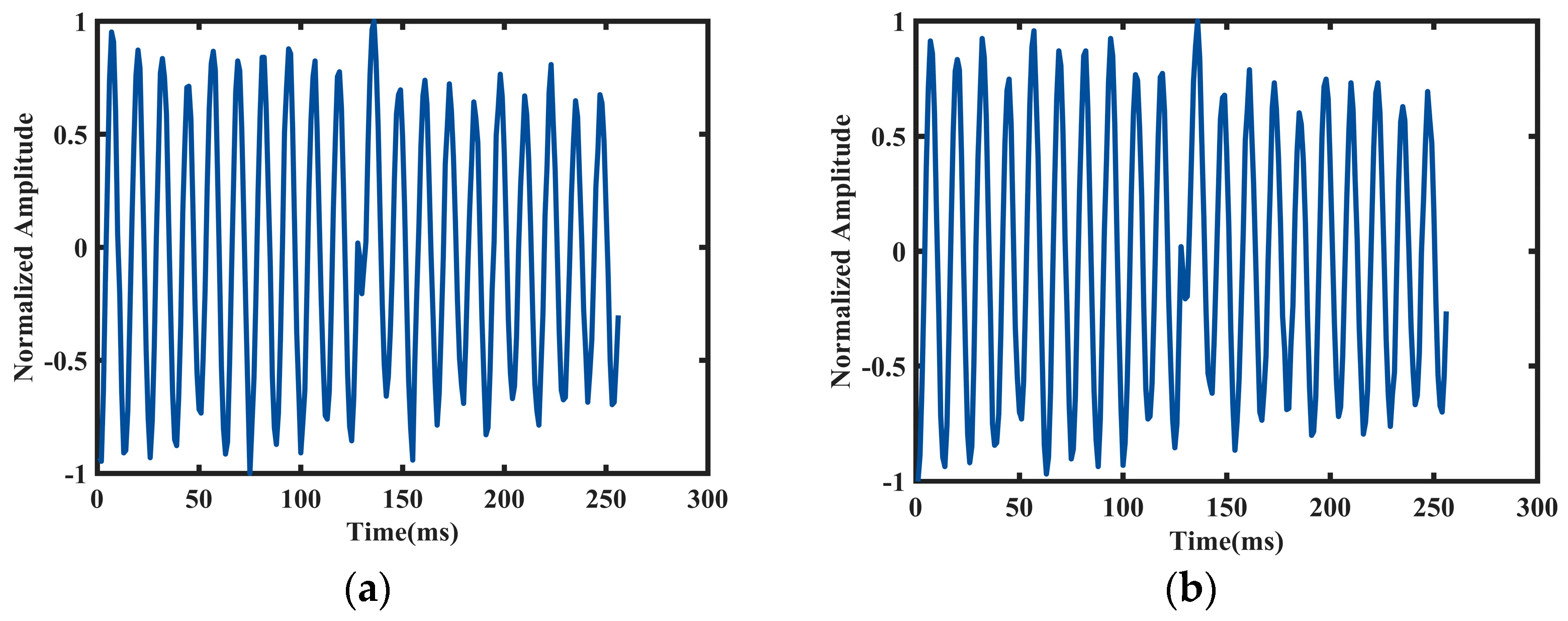 Sensors 24 06398 g003