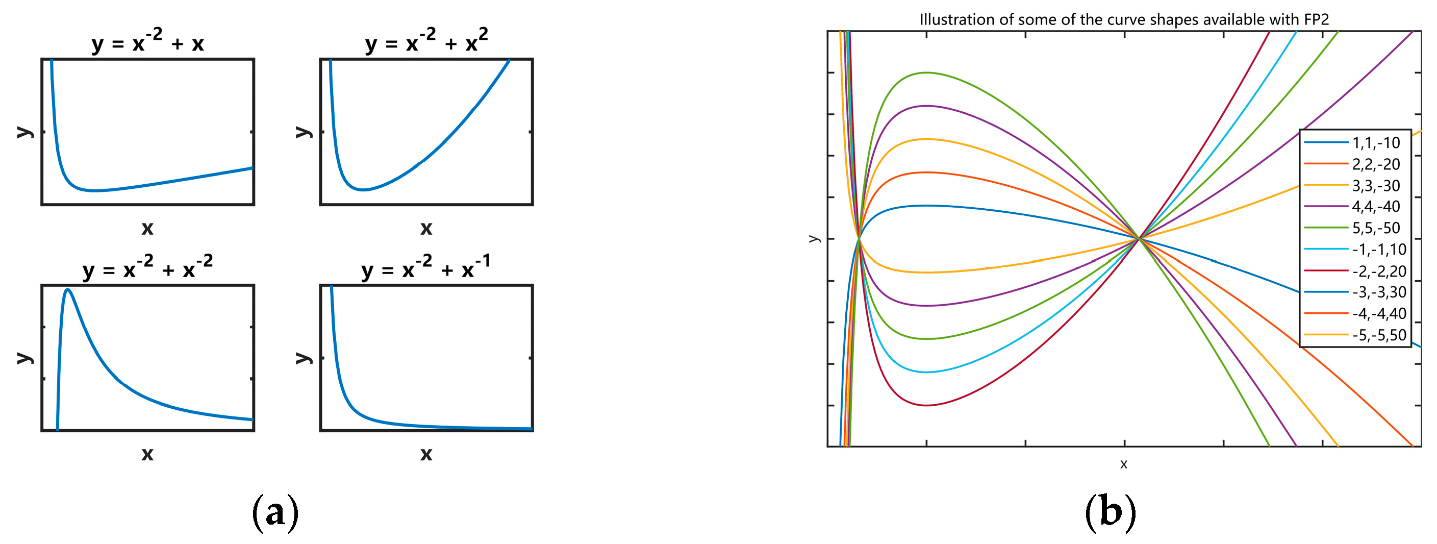 Sensors 24 06398 g005
