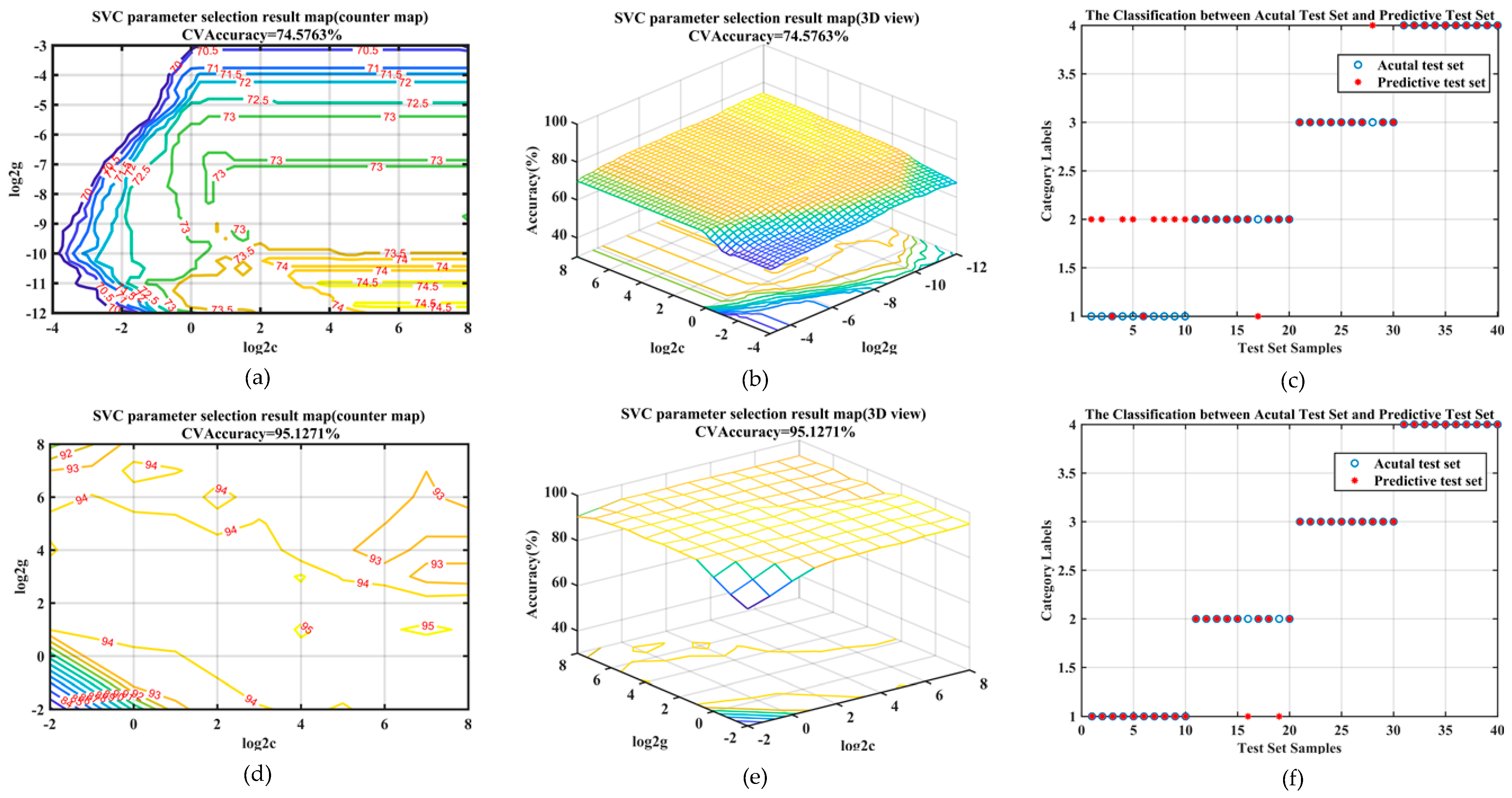 Sensors 24 06398 g008