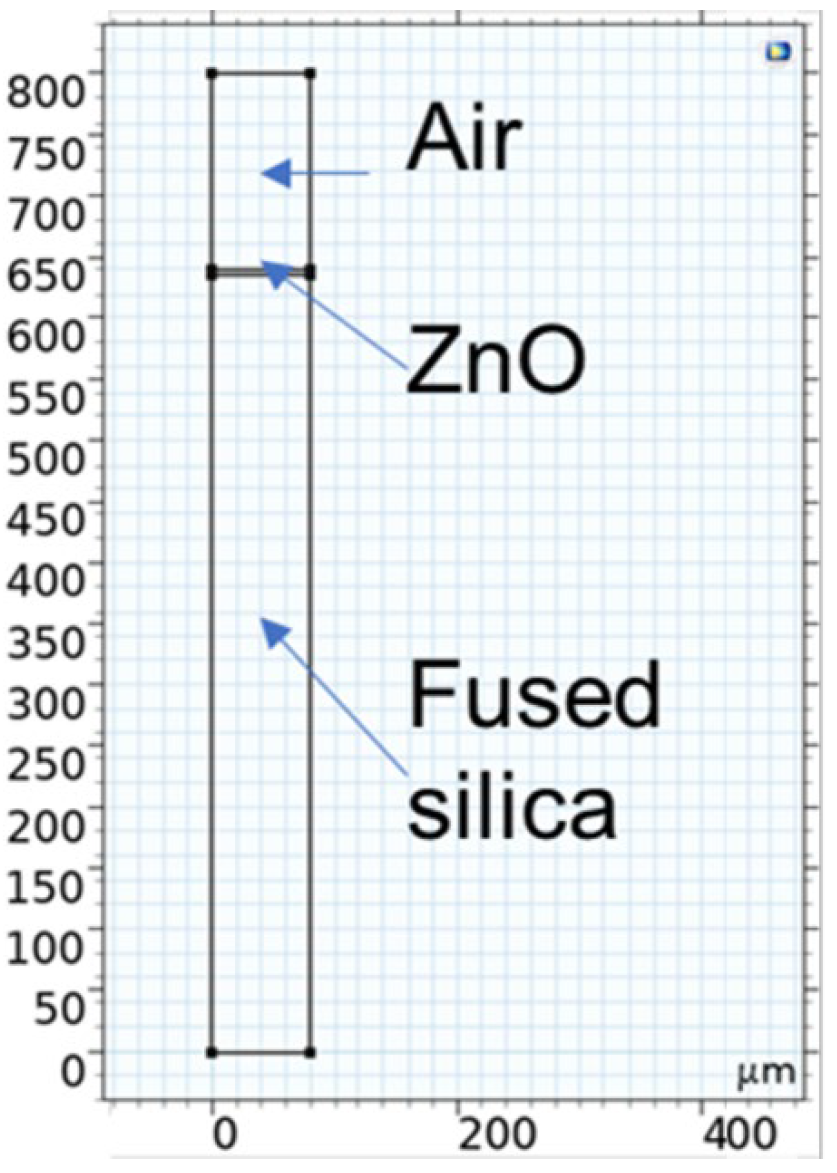 Sensors 24 06399 g001