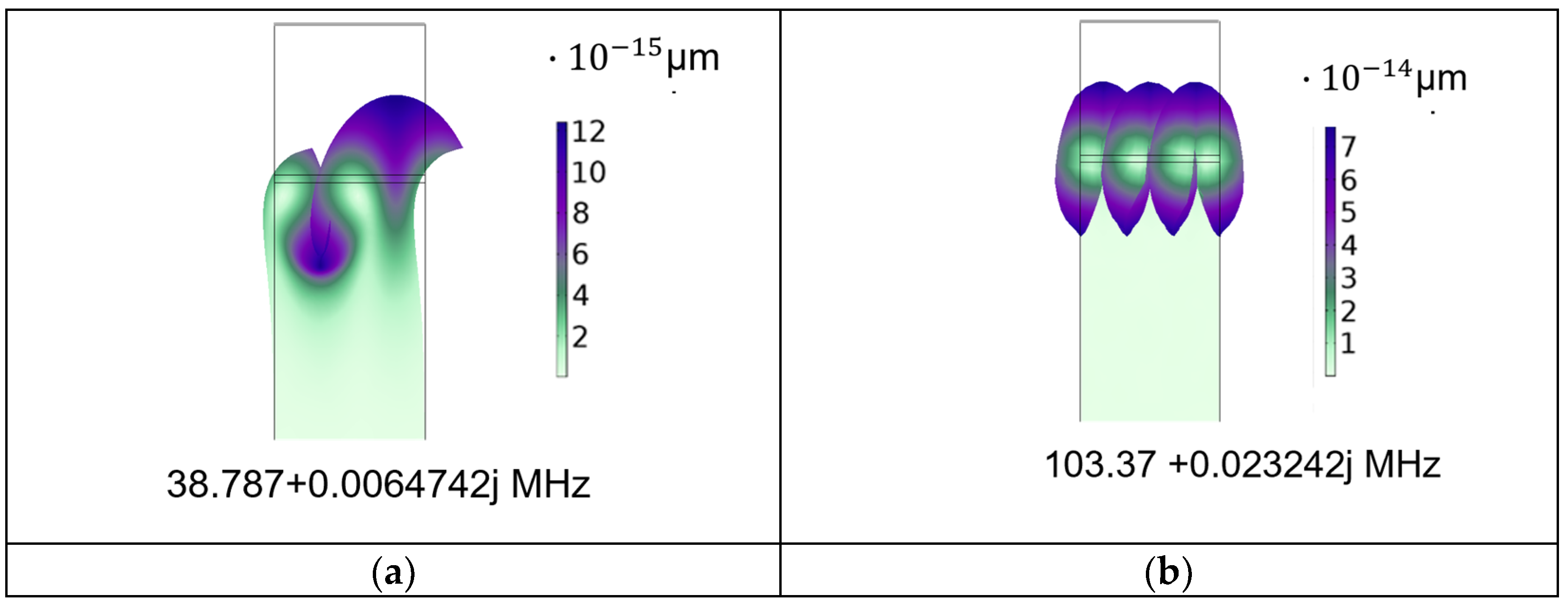 Sensors 24 06399 g002