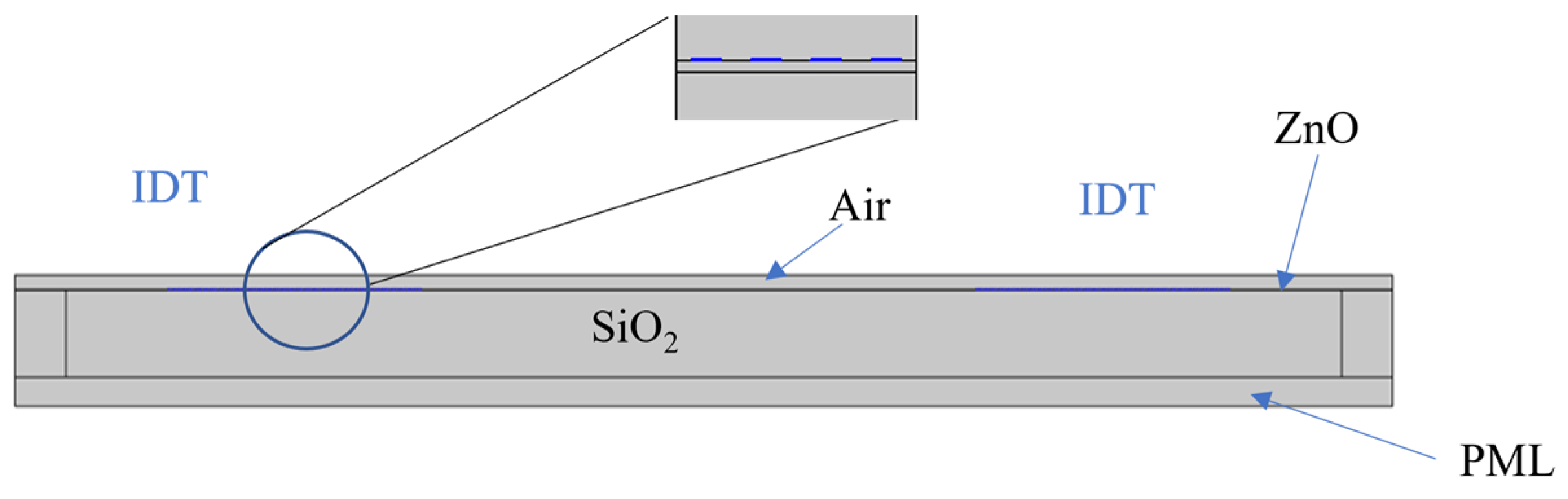 Sensors 24 06399 g003