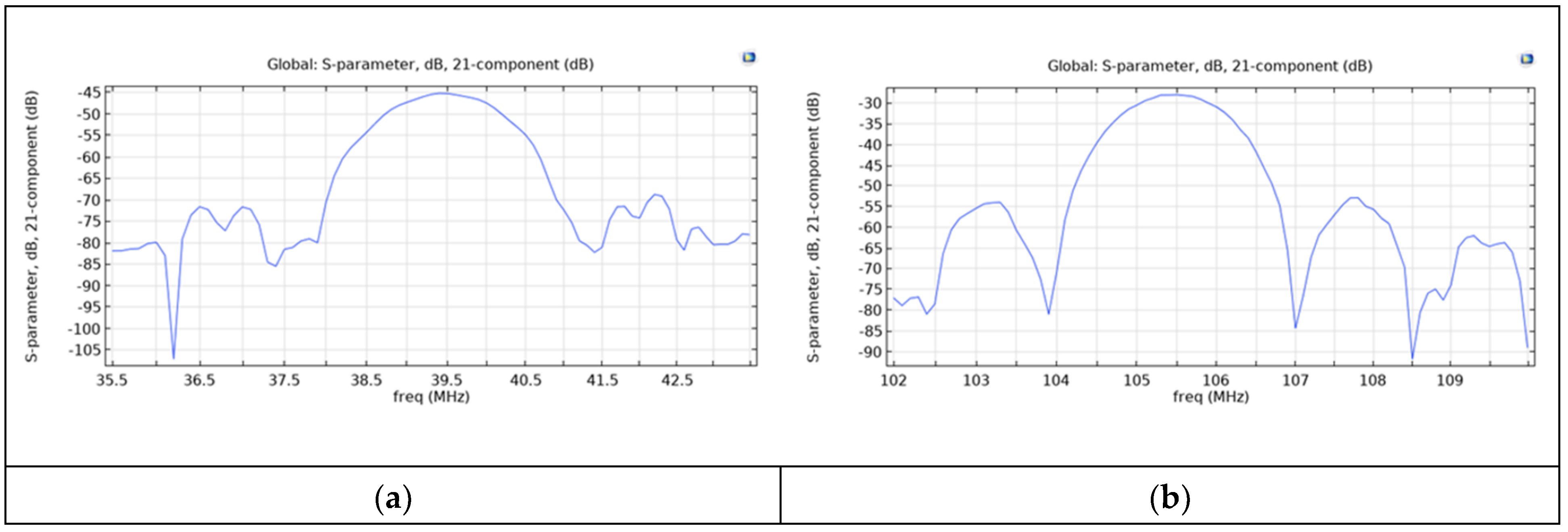 Sensors 24 06399 g004