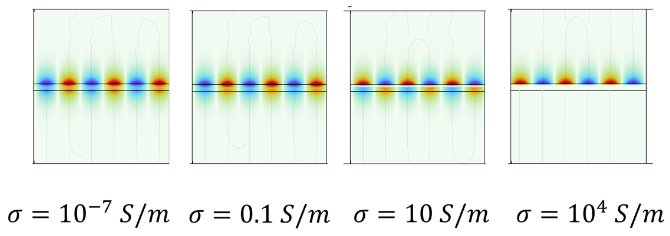 Sensors 24 06399 g007
