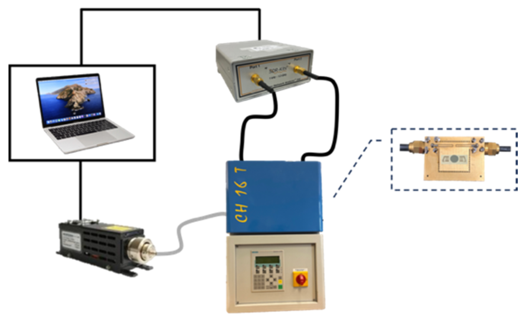 Sensors 24 06399 g009