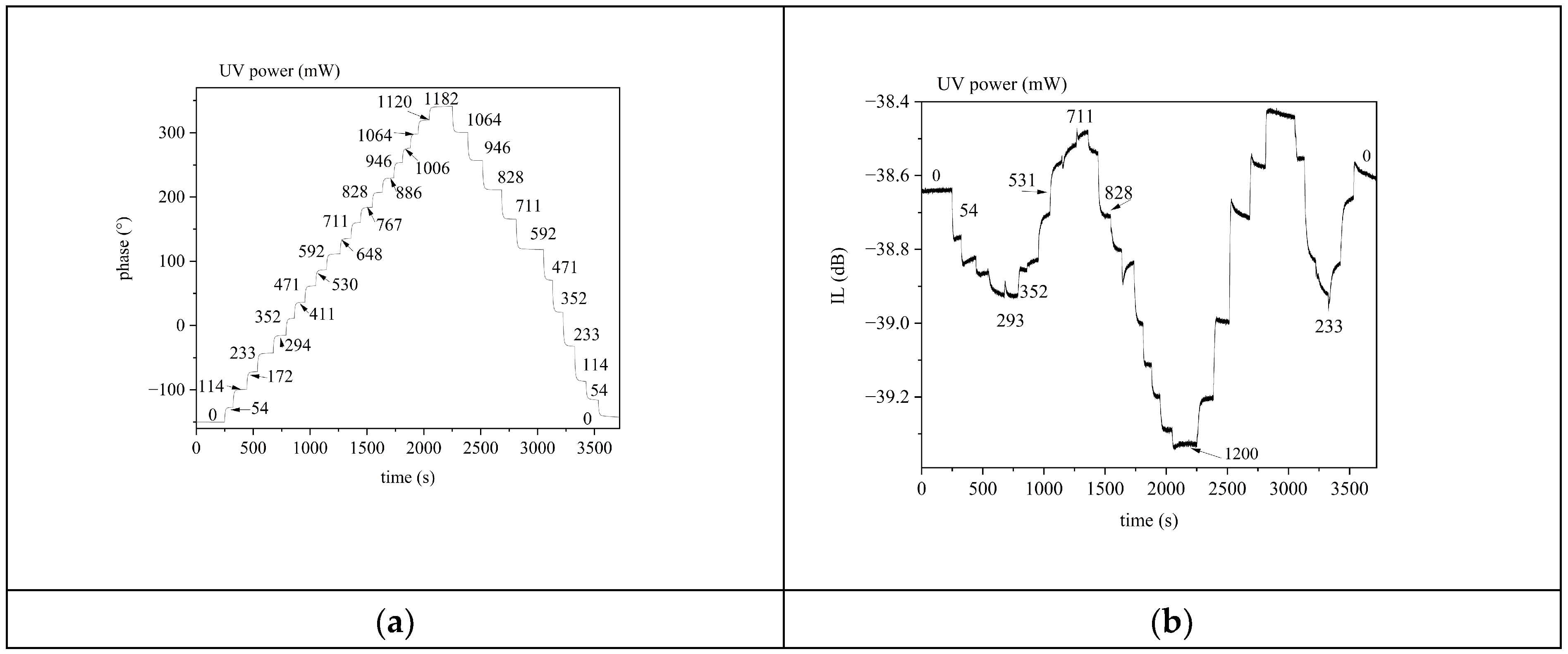 Sensors 24 06399 g016