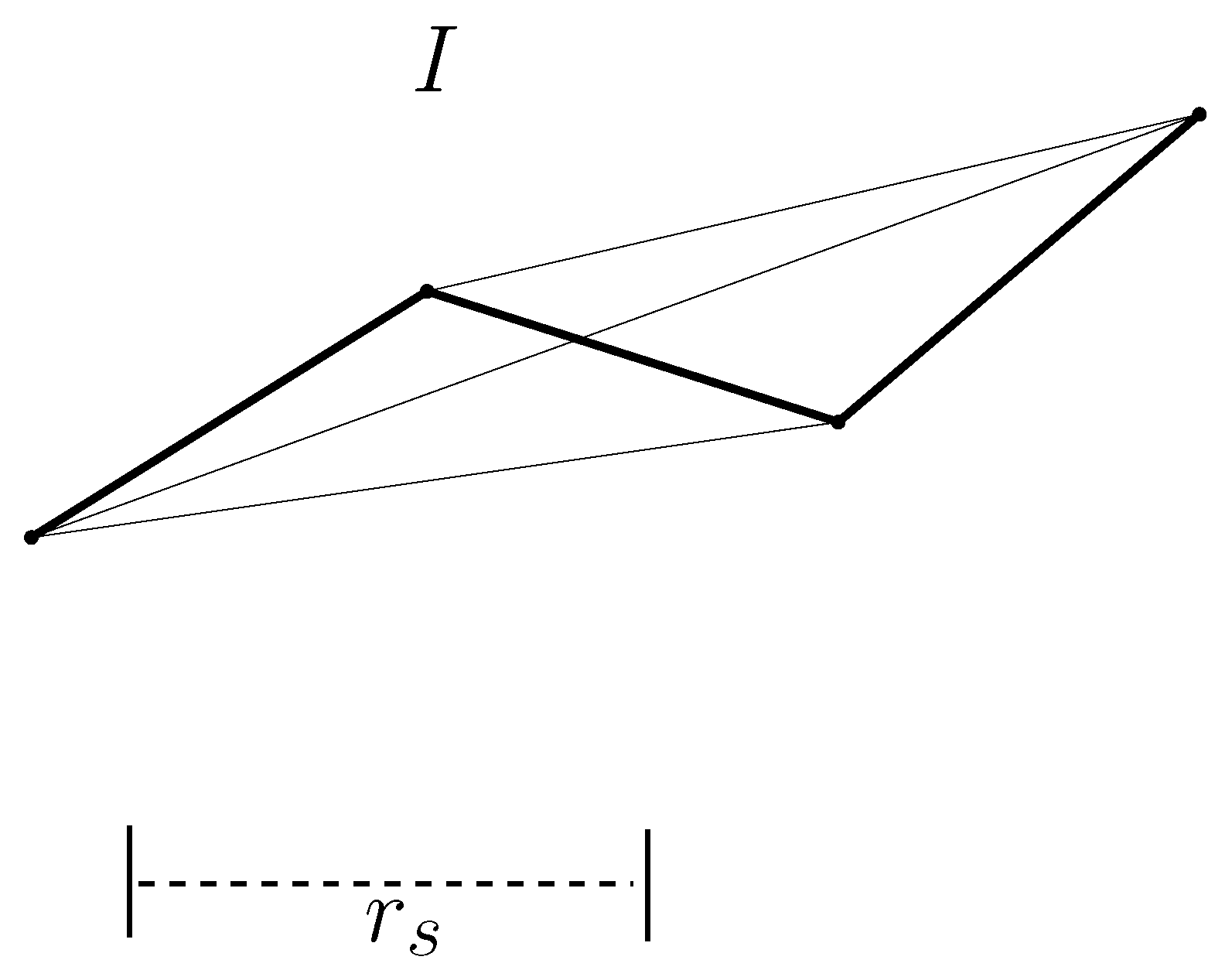 Sensors 24 06400 g004