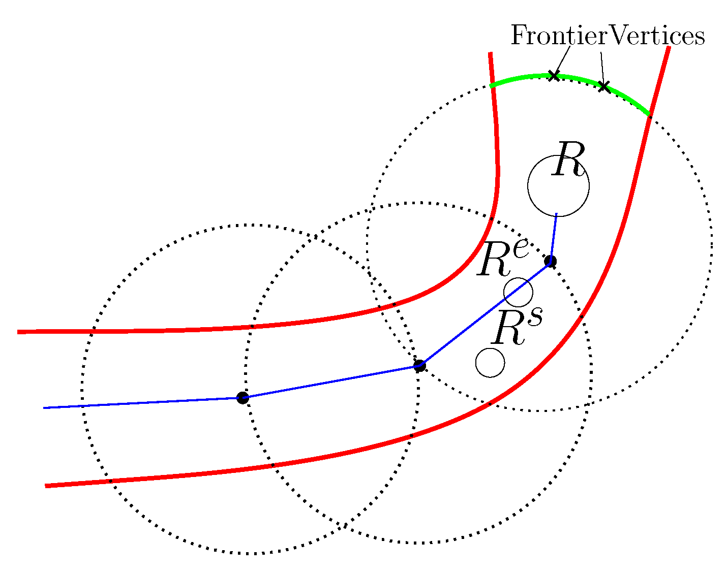 Sensors 24 06400 g005