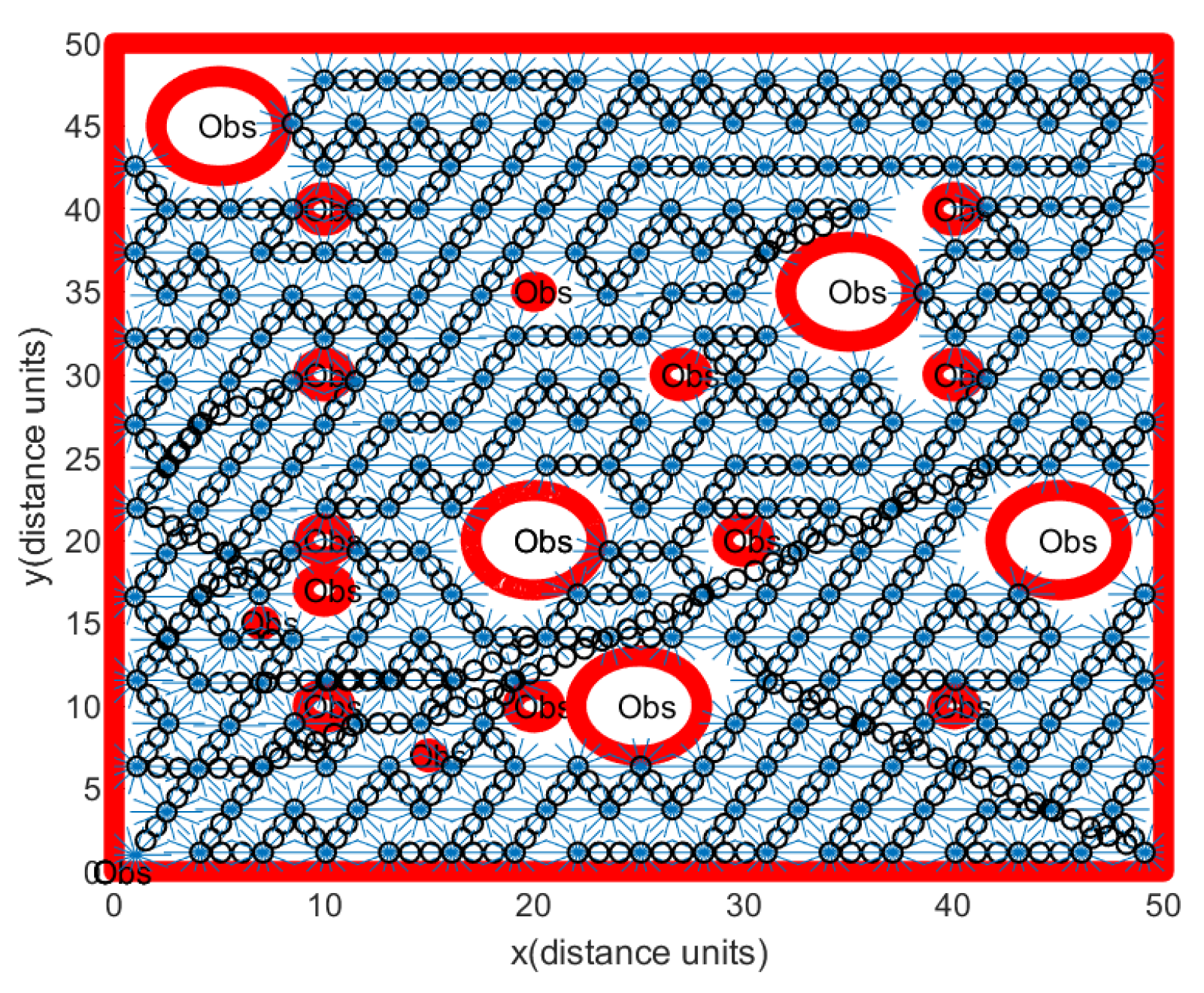 Sensors 24 06400 g007