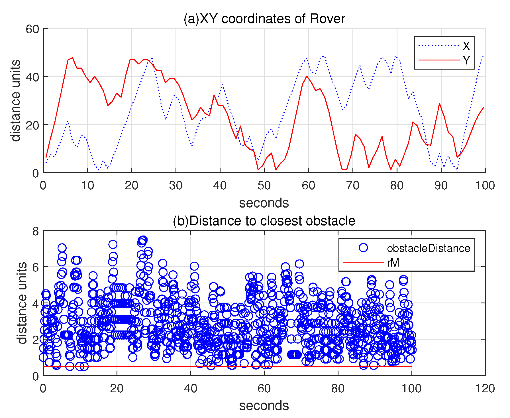 Sensors 24 06400 g008