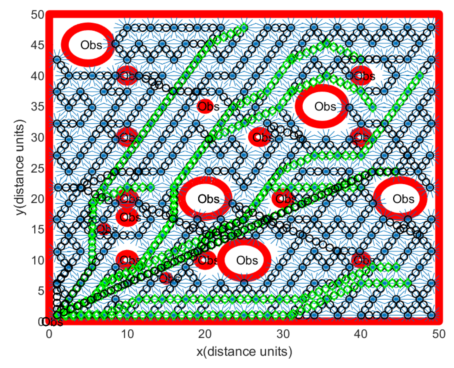 Sensors 24 06400 g009