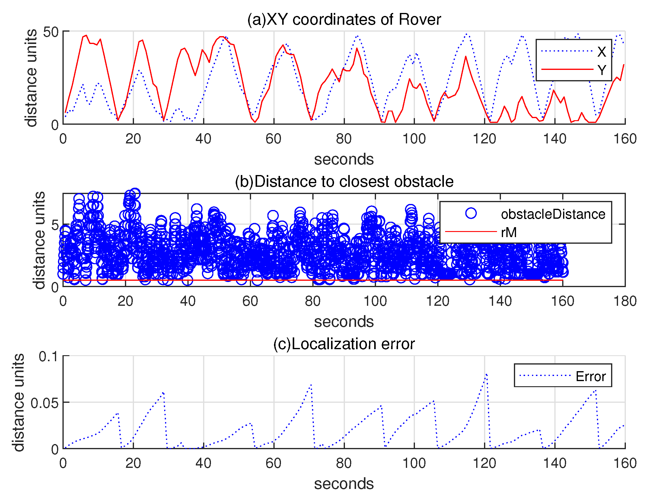 Sensors 24 06400 g010