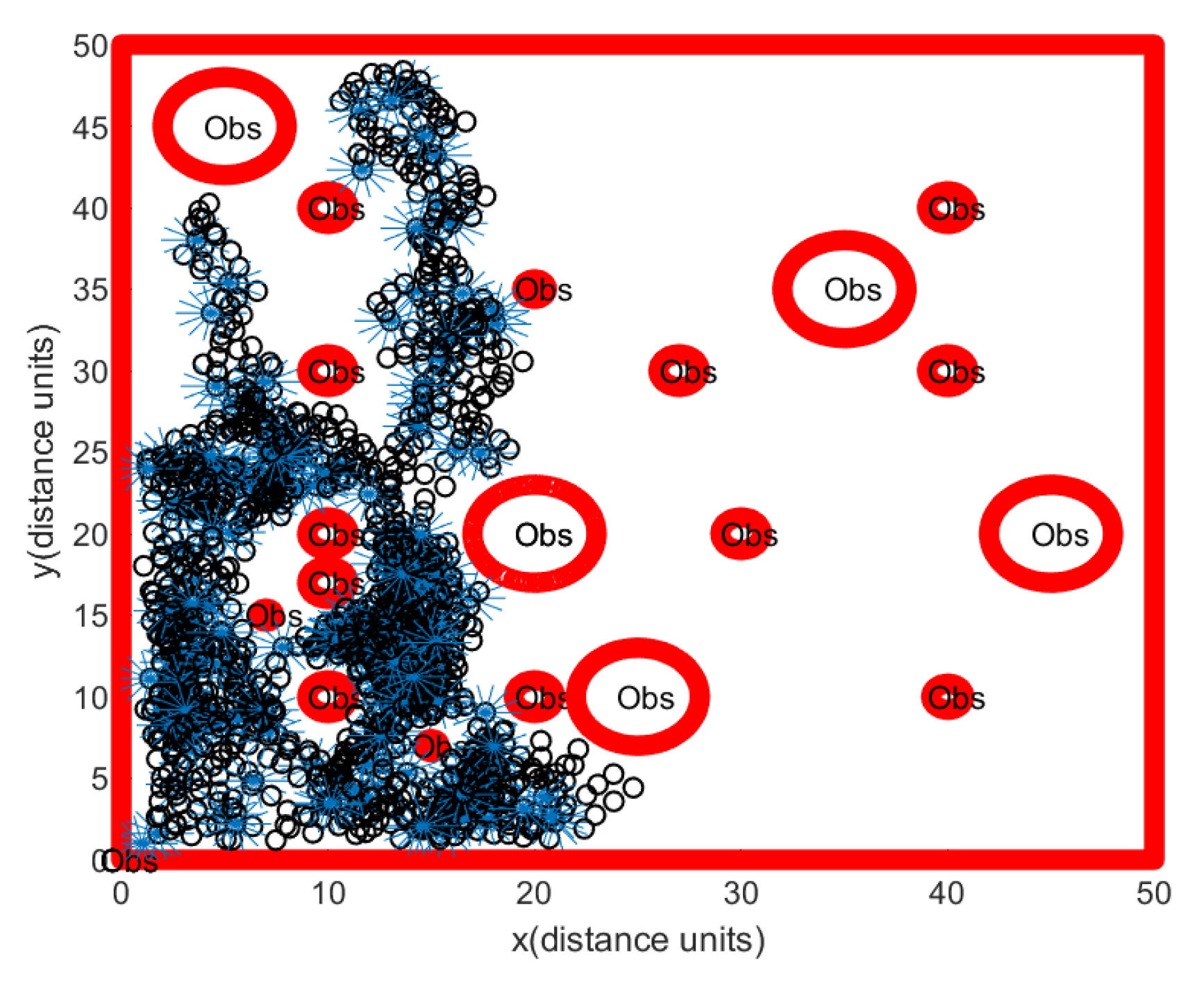 Sensors 24 06400 g011