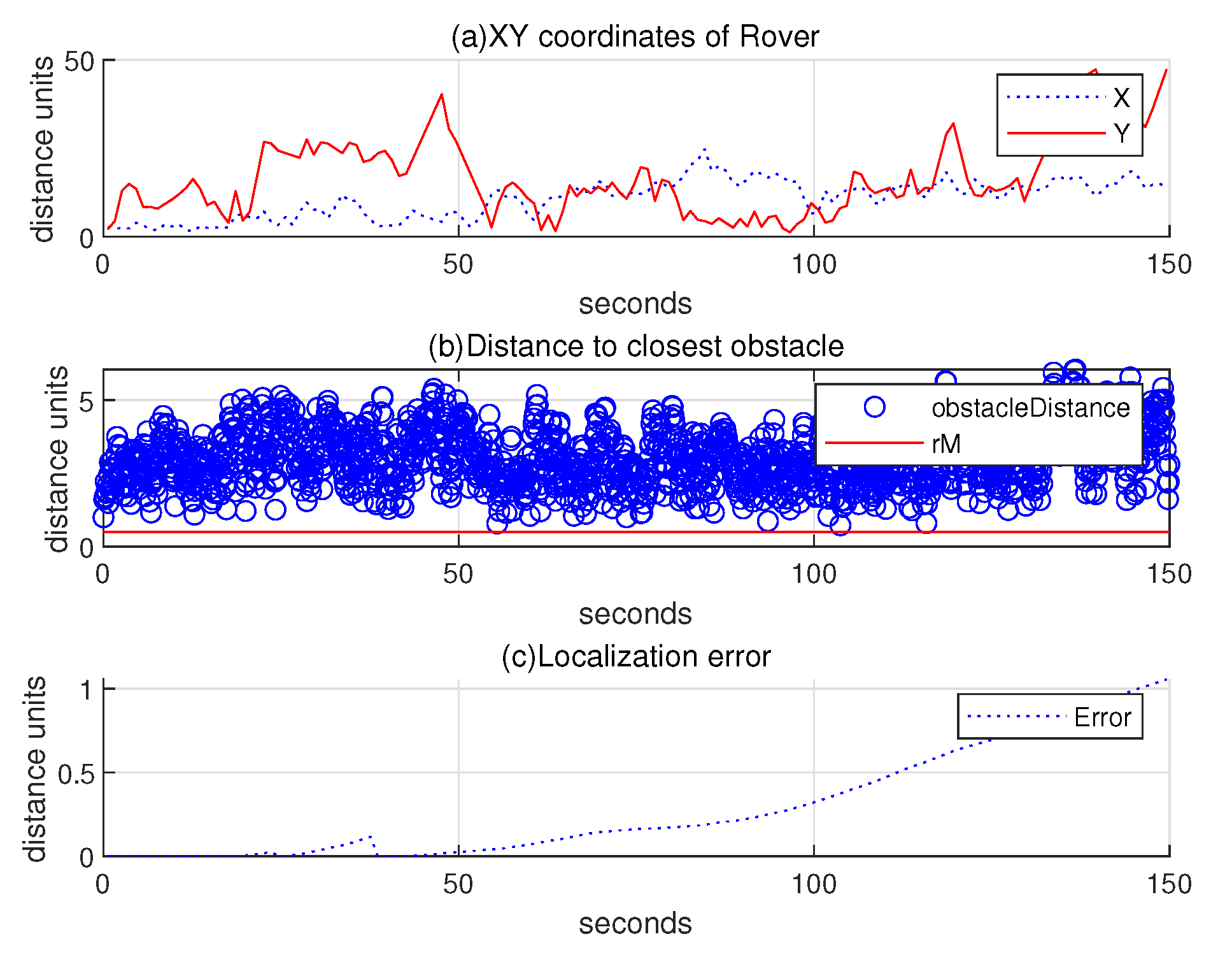 Sensors 24 06400 g012