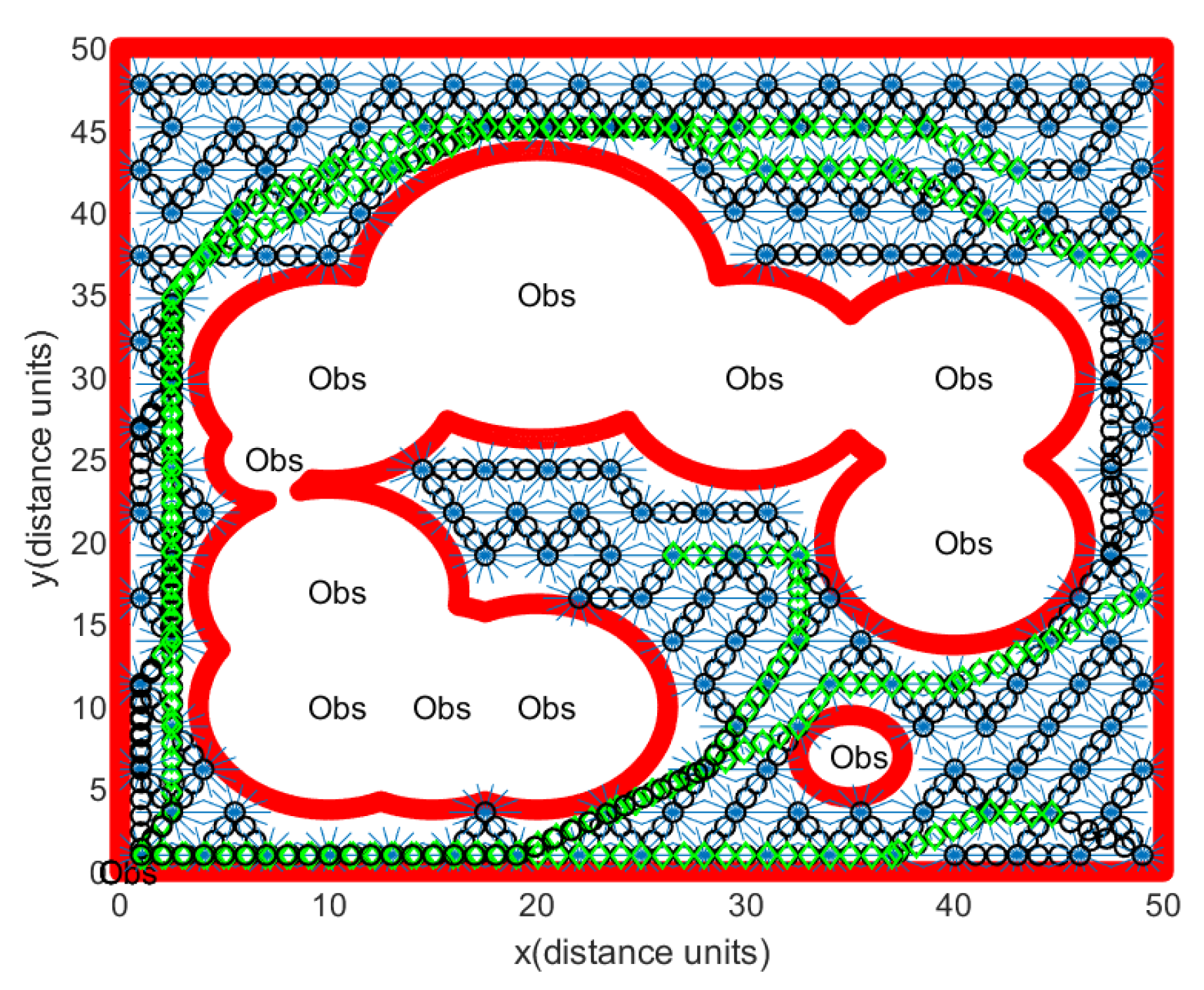 Sensors 24 06400 g013