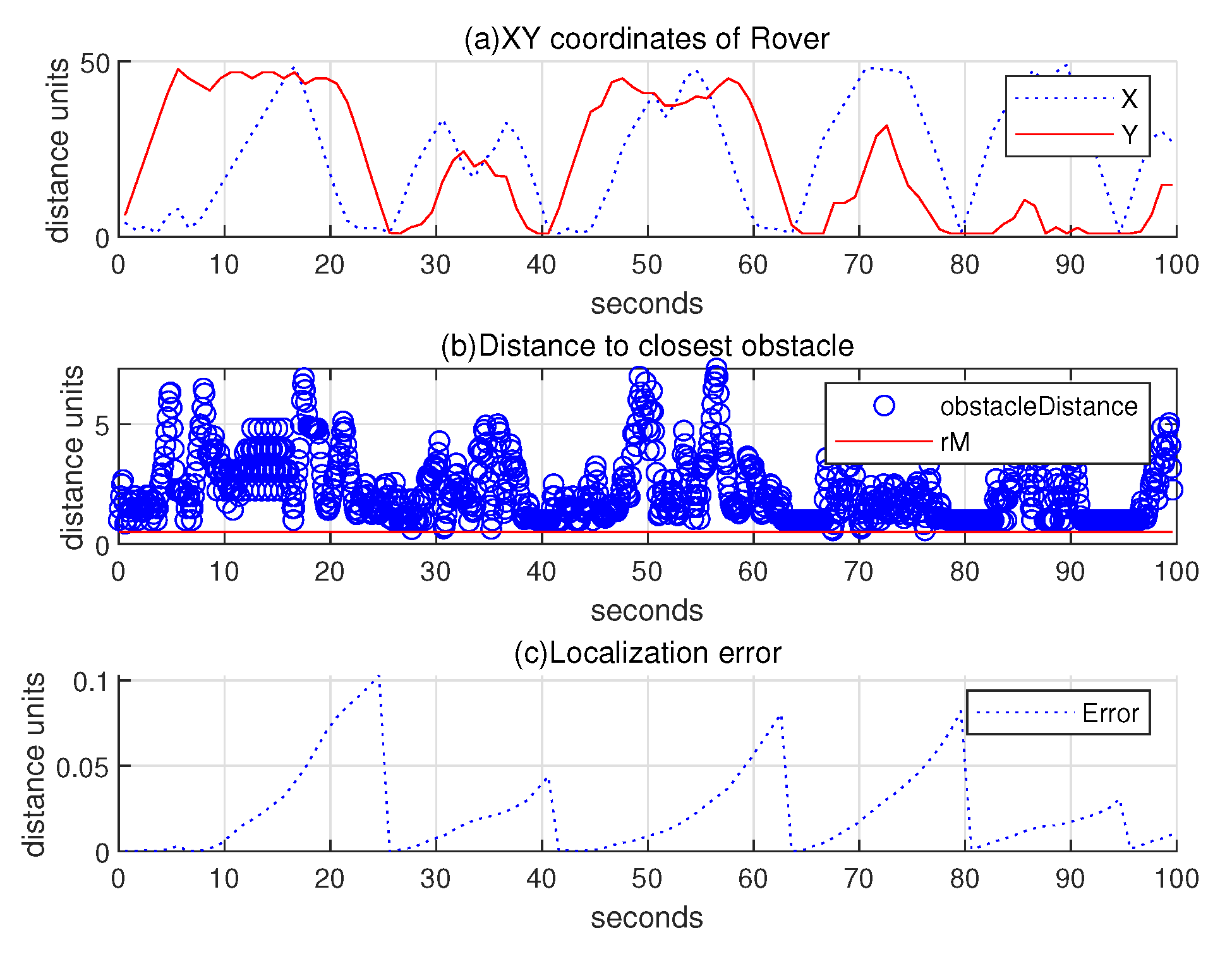 Sensors 24 06400 g014