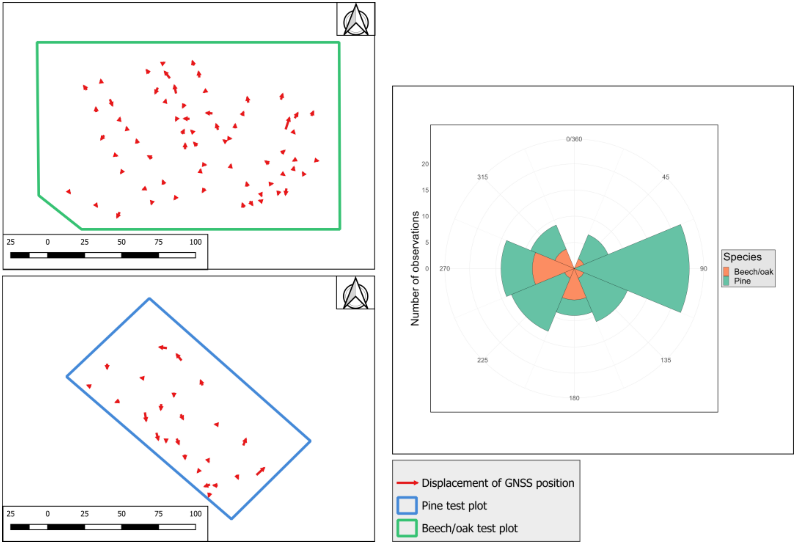 Sensors 24 06404 g006